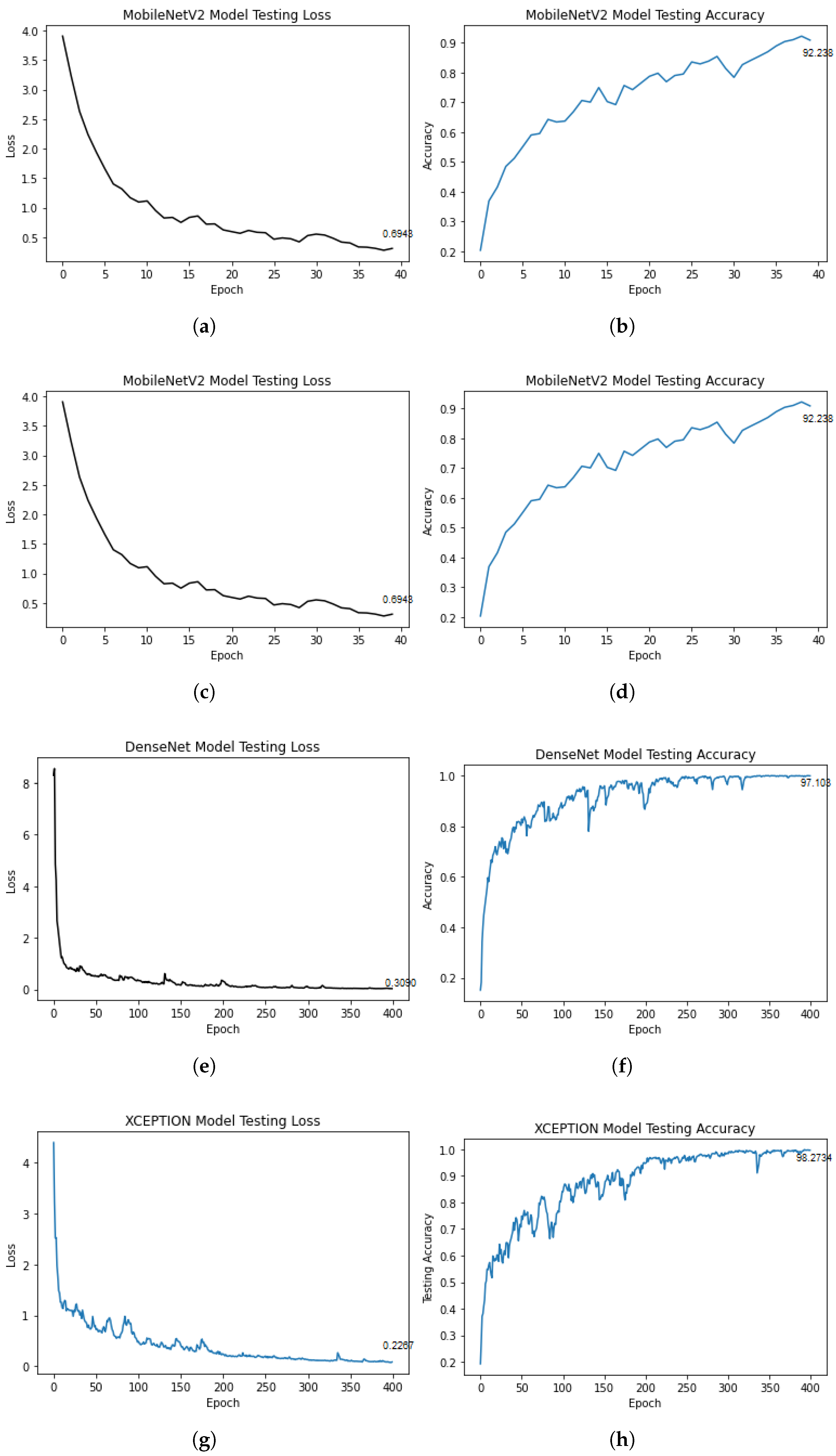 Applsci 13 09765 g016