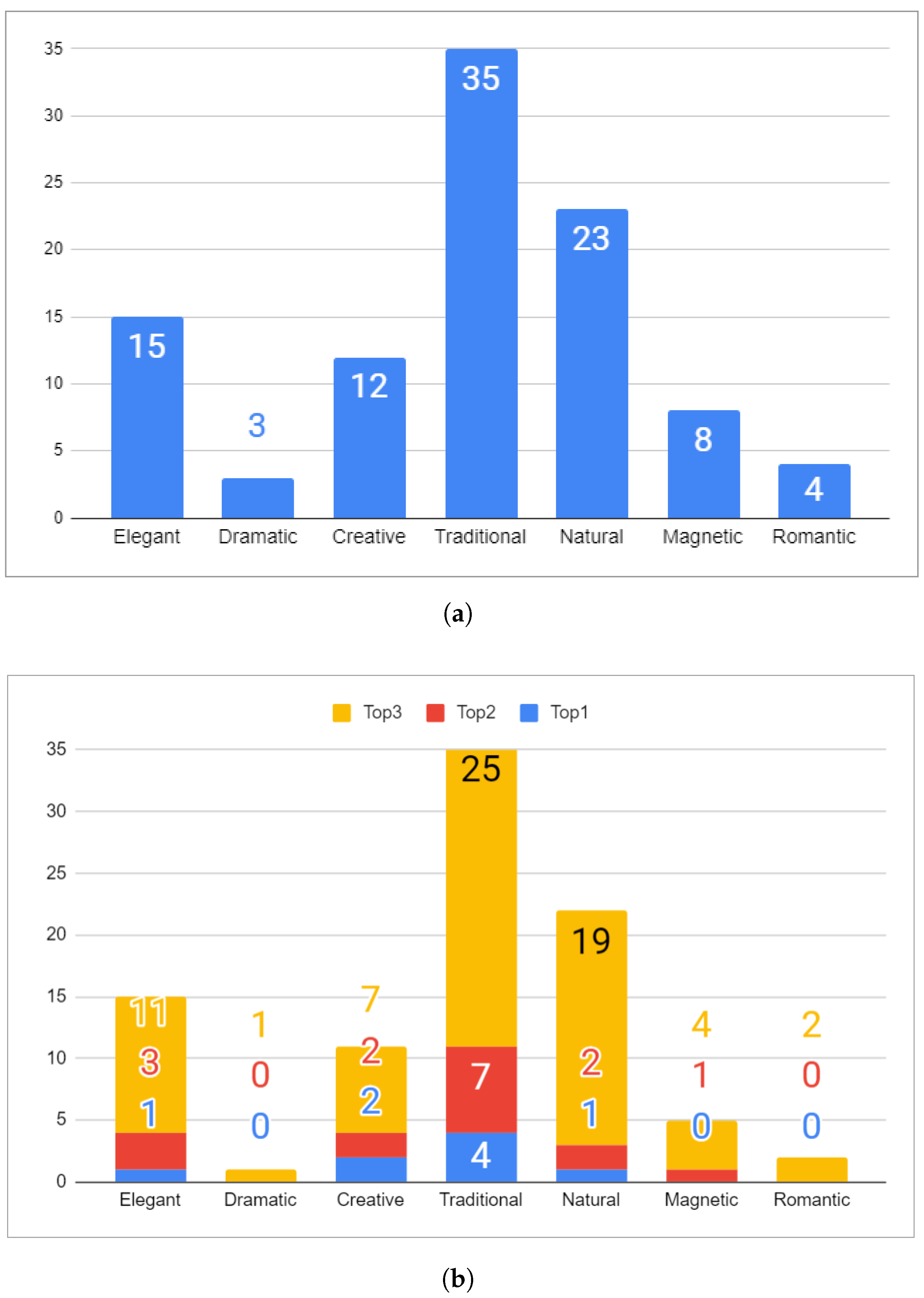 Applsci 13 09765 g018