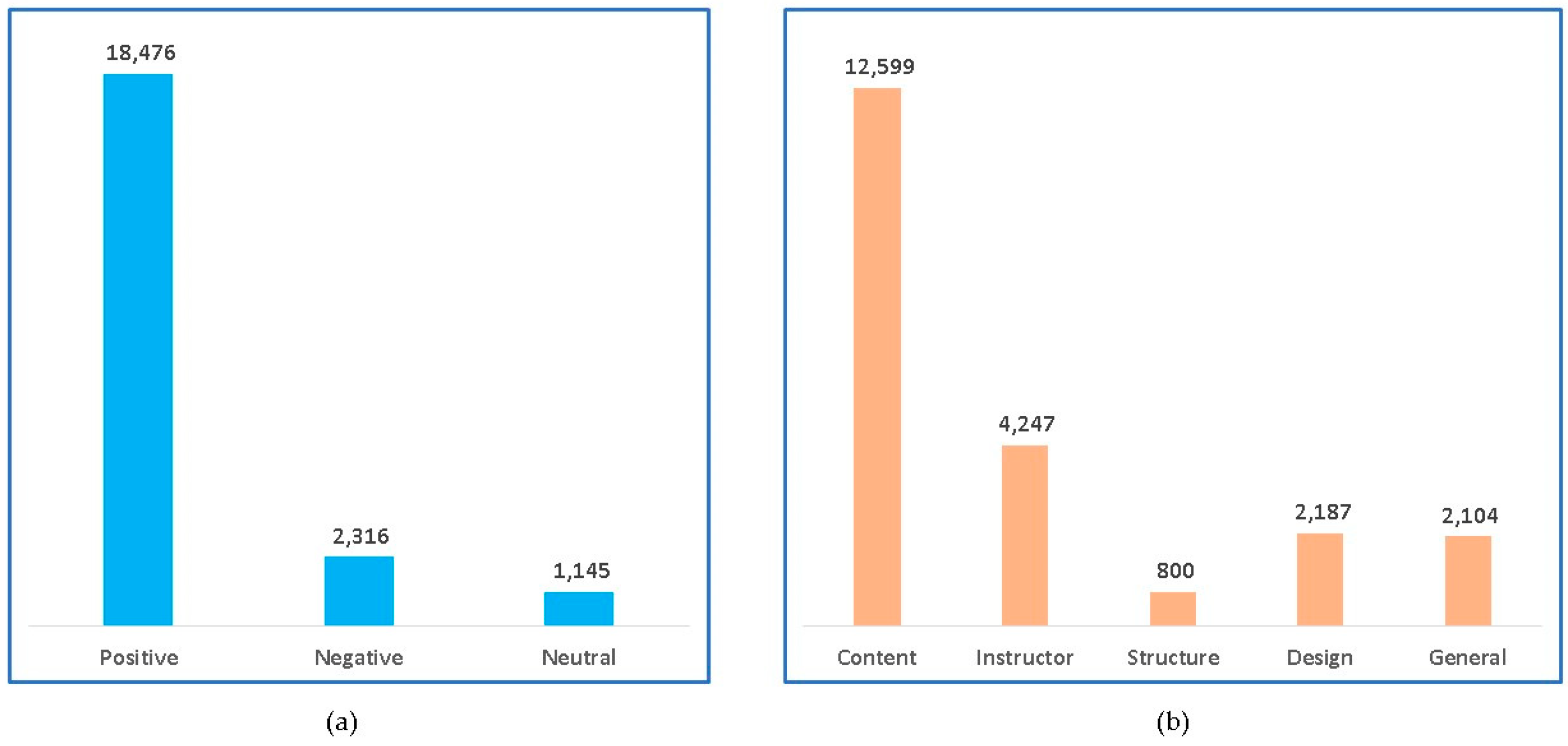 Applsci 13 09766 g002