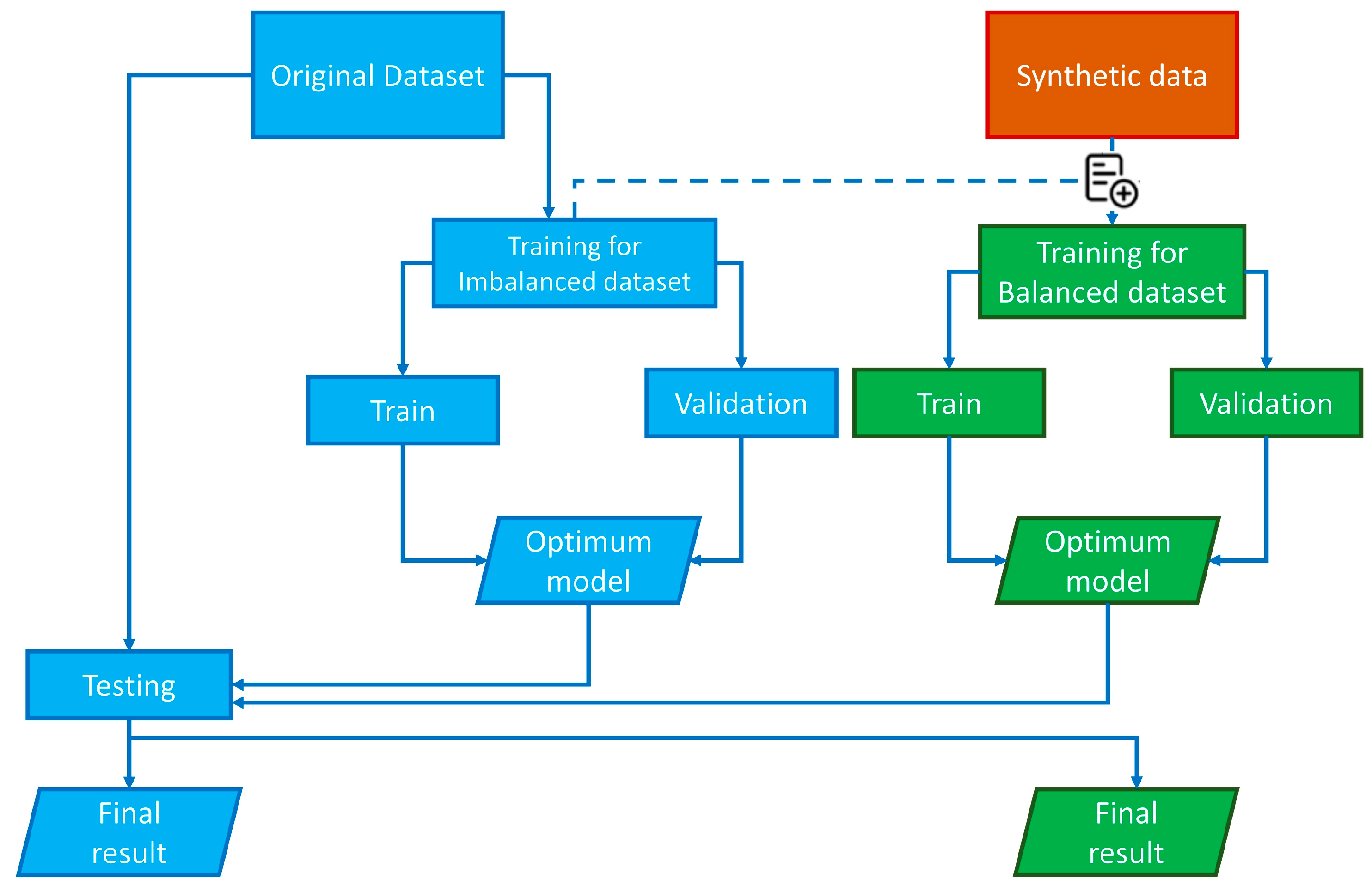Applsci 13 09766 g004