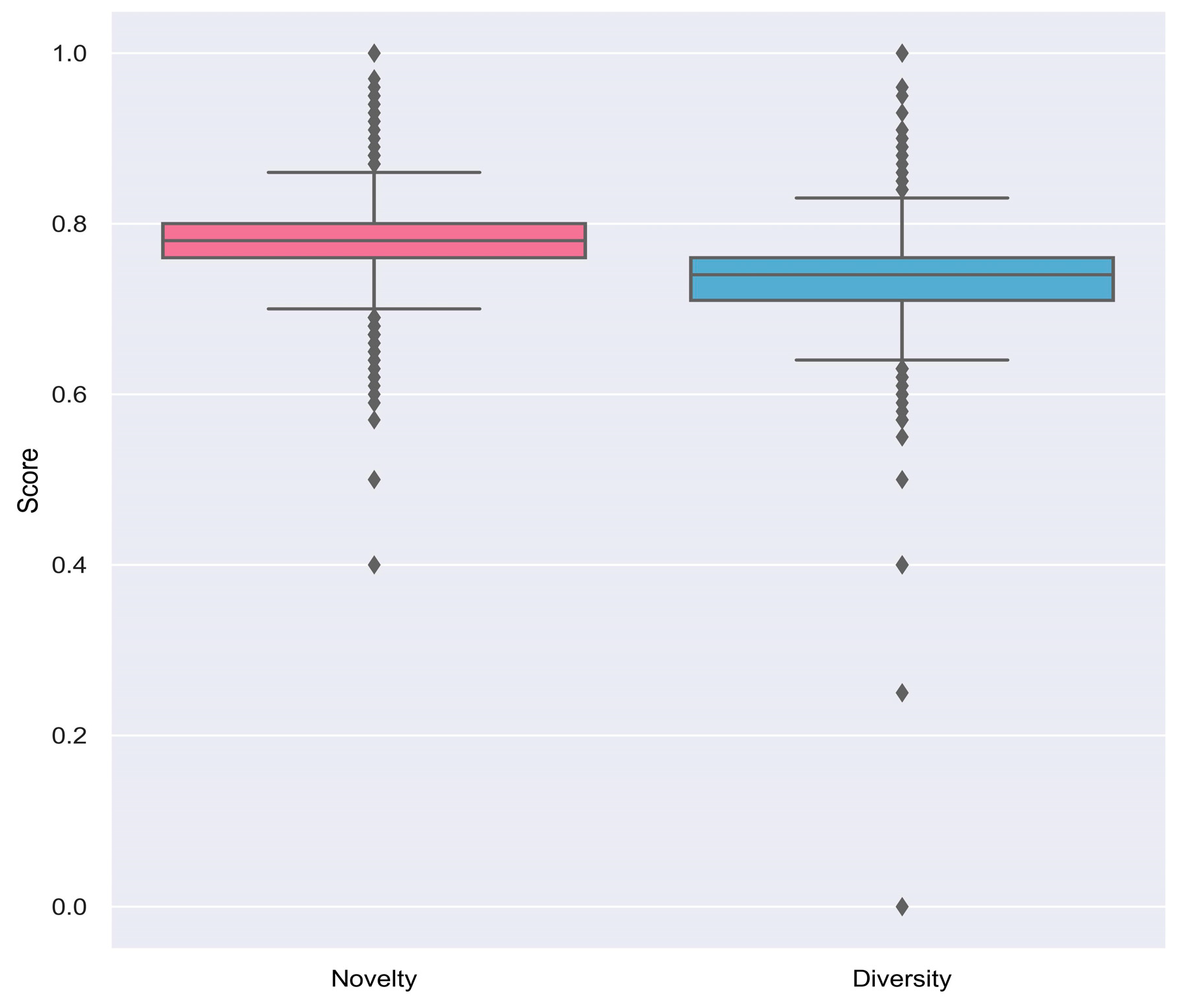Applsci 13 09766 g006