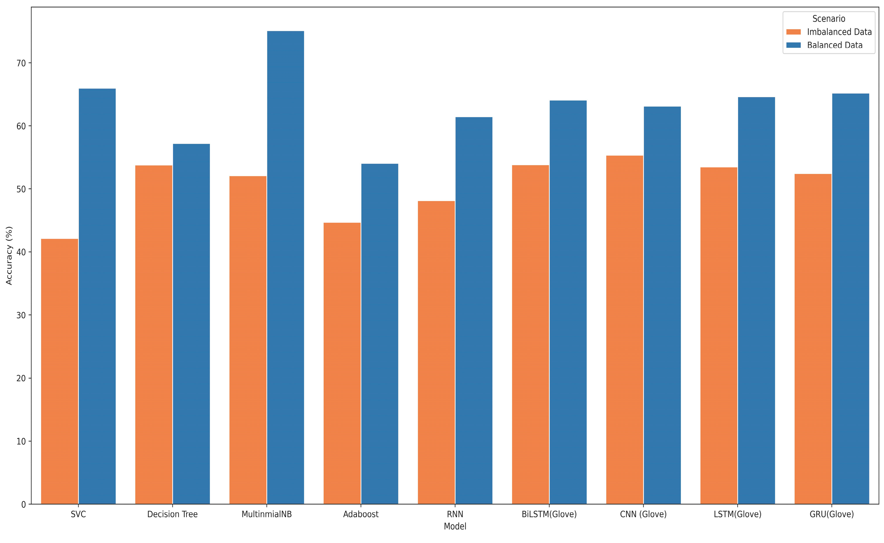 Applsci 13 09766 g010