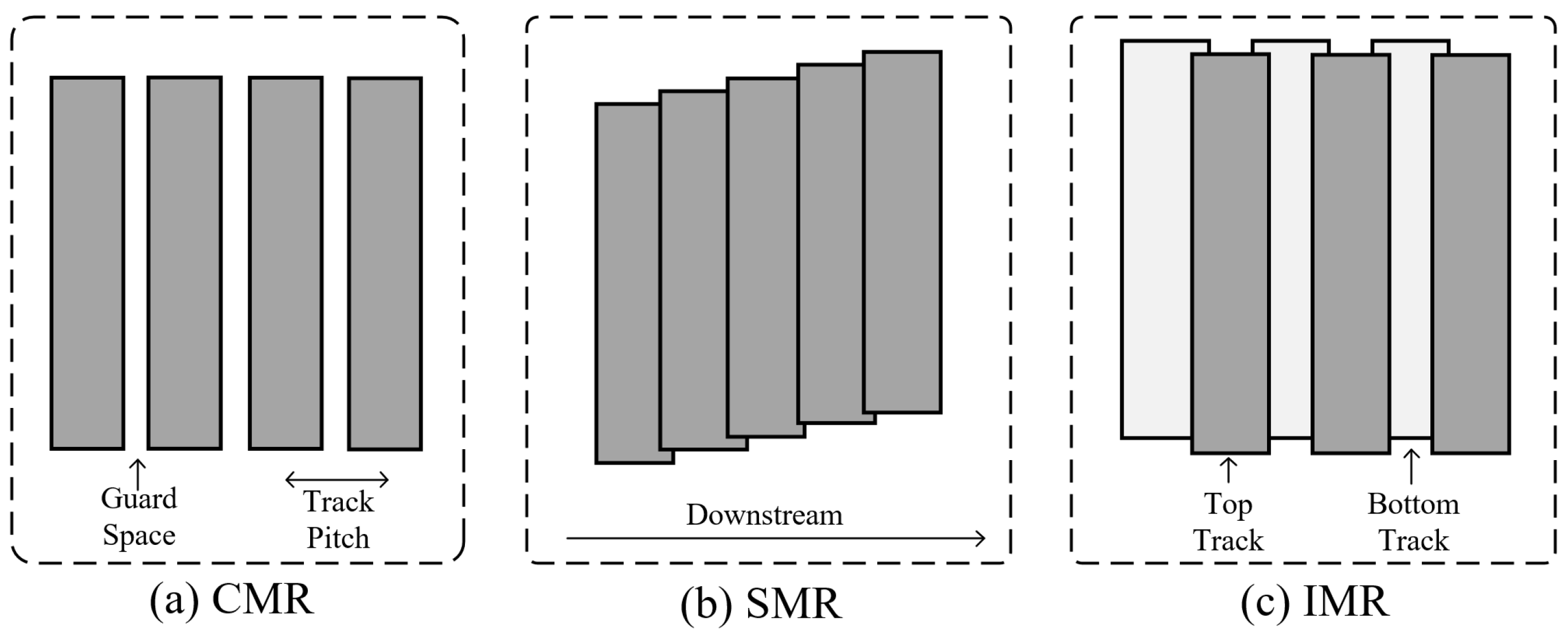 Applsci 13 09767 g001