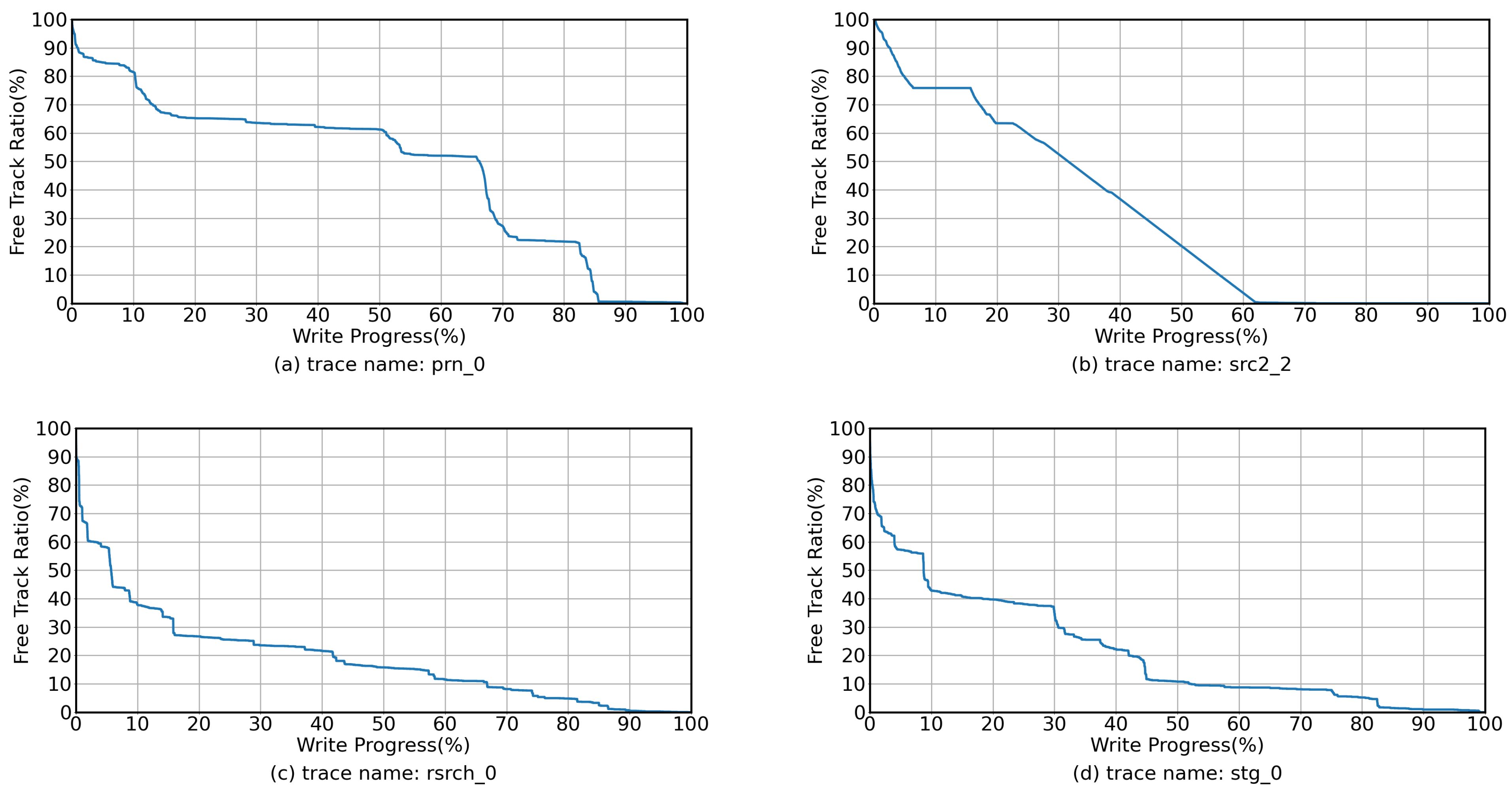 Applsci 13 09767 g003