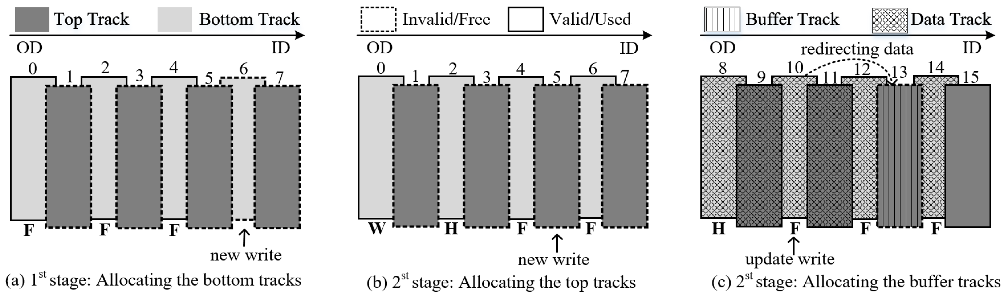 Applsci 13 09767 g005