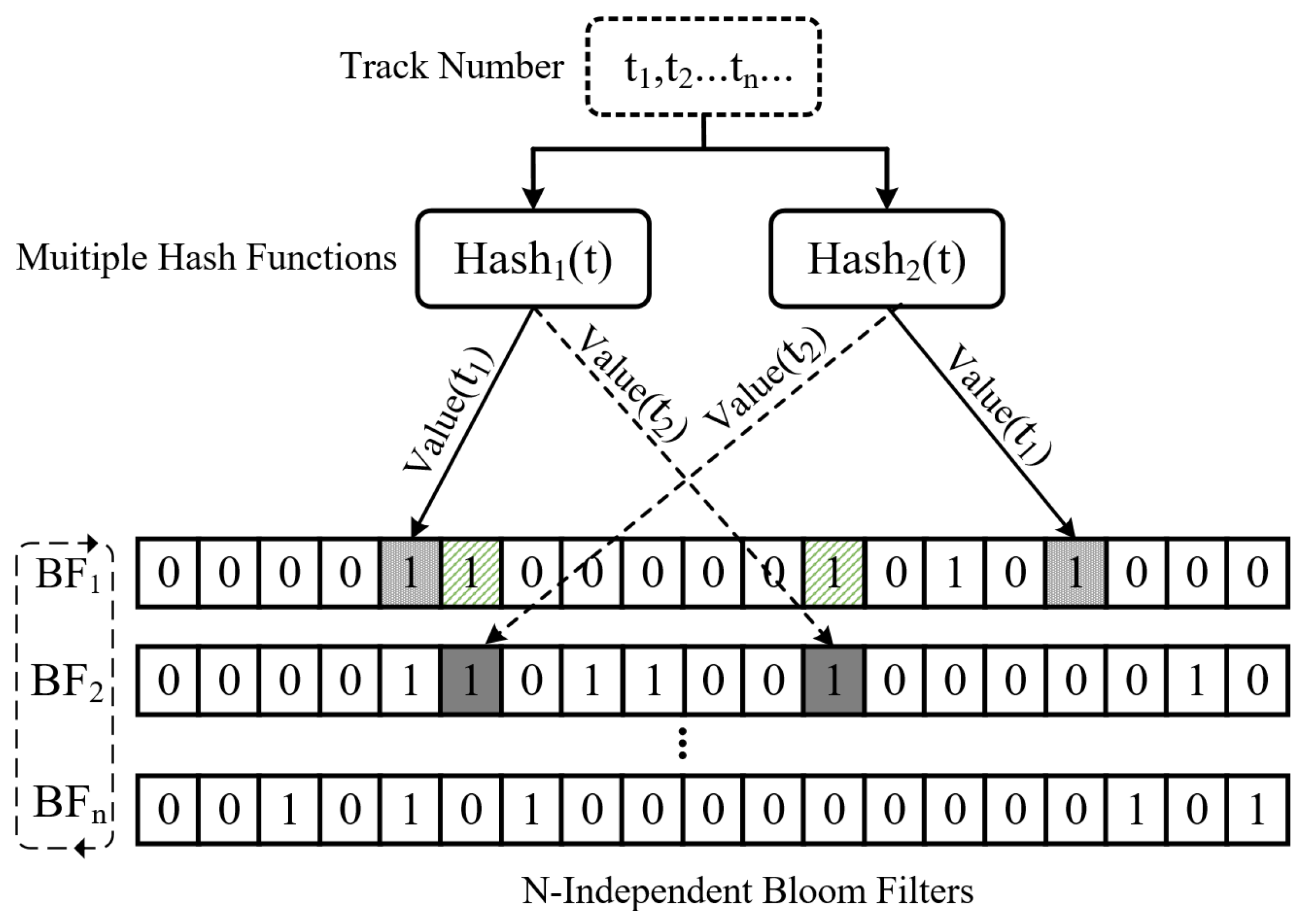 Applsci 13 09767 g006
