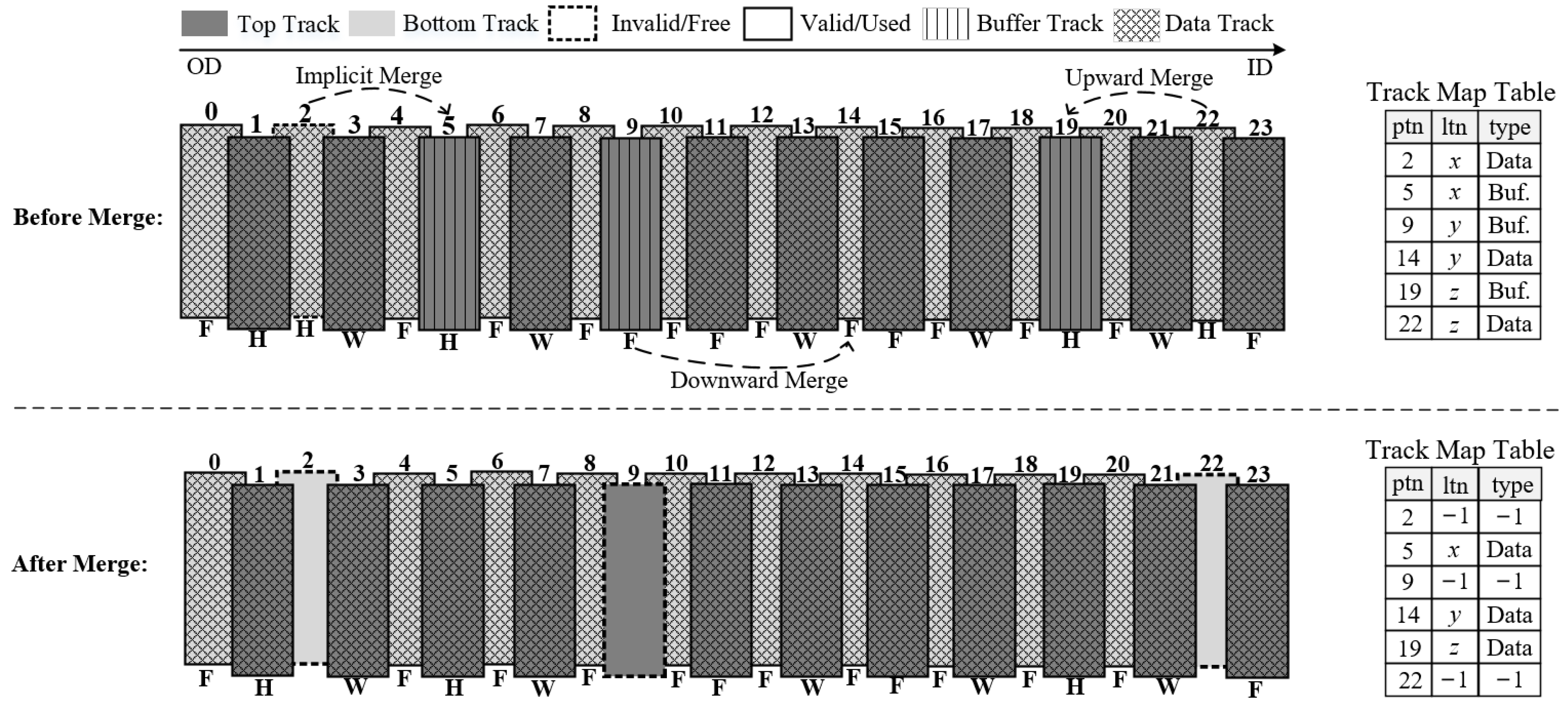 Applsci 13 09767 g007
