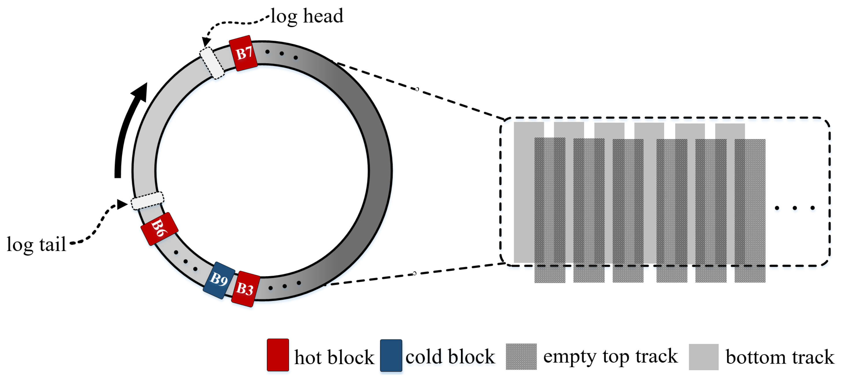 Applsci 13 09767 g008