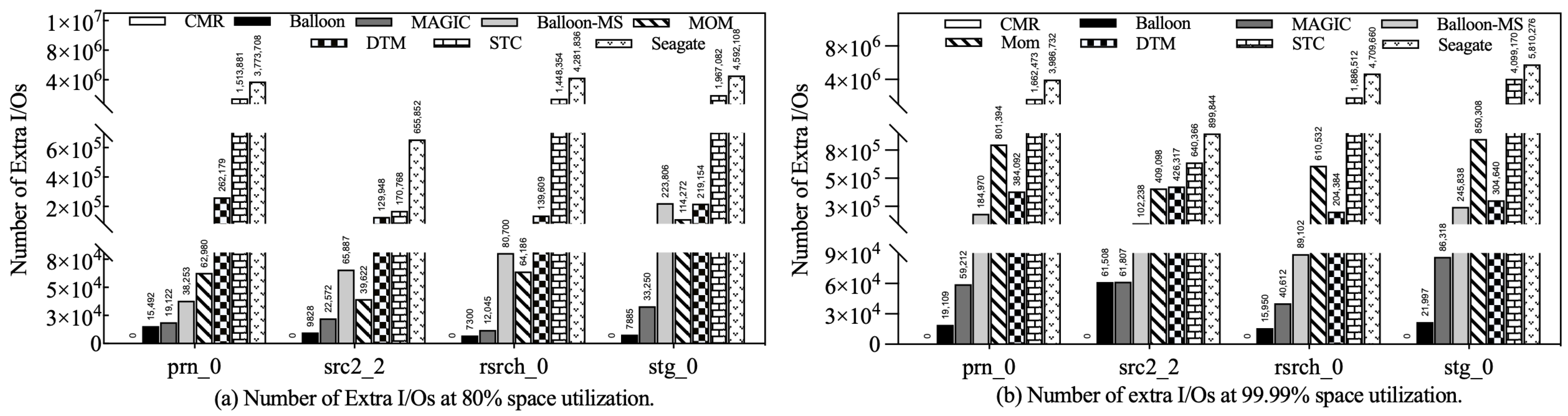 Applsci 13 09767 g011