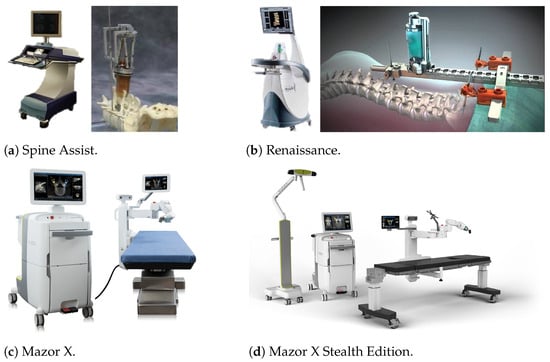 Mazor X Robotic Spine Surgery: Comparison of Robot-Assisted Surgeries