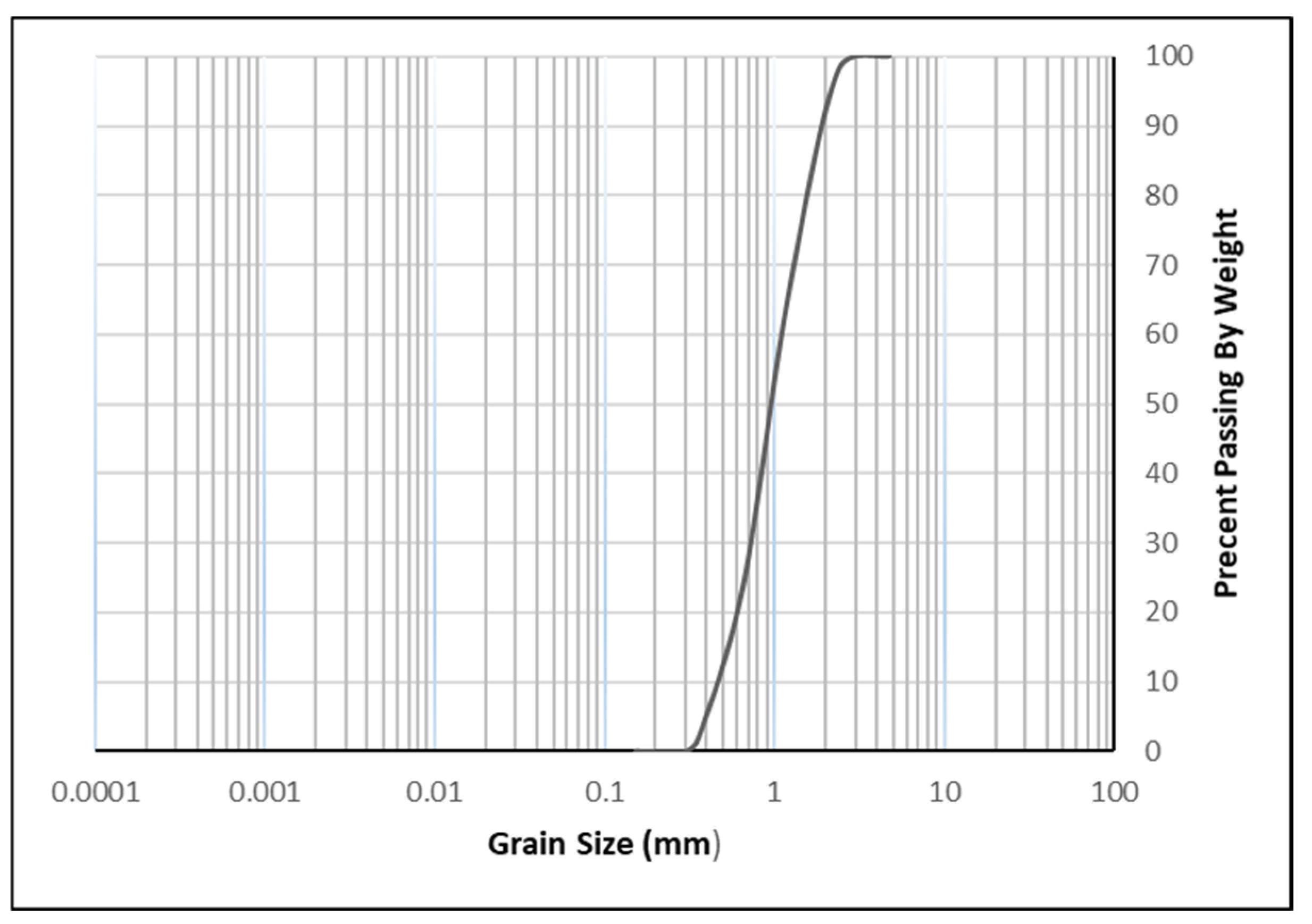 Applsci 13 09769 g001