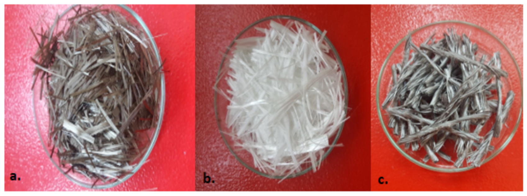 Applsci 13 09769 g002