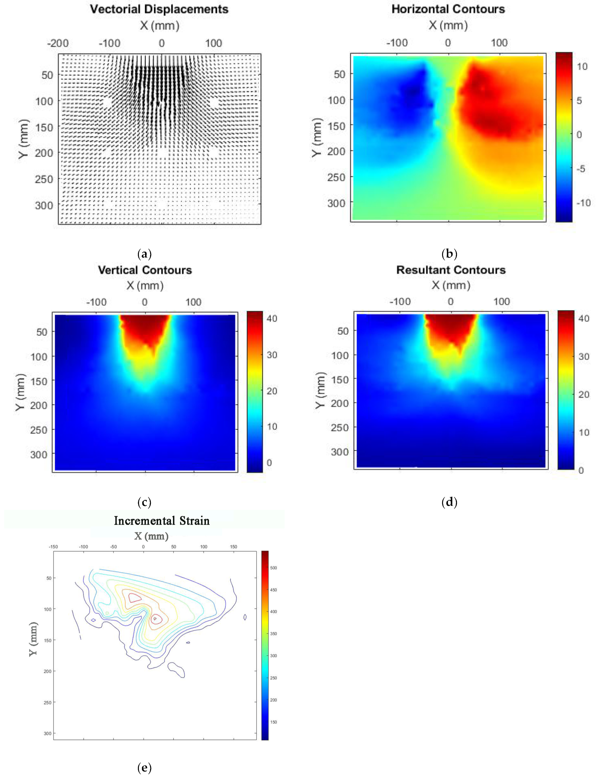 Applsci 13 09769 g004