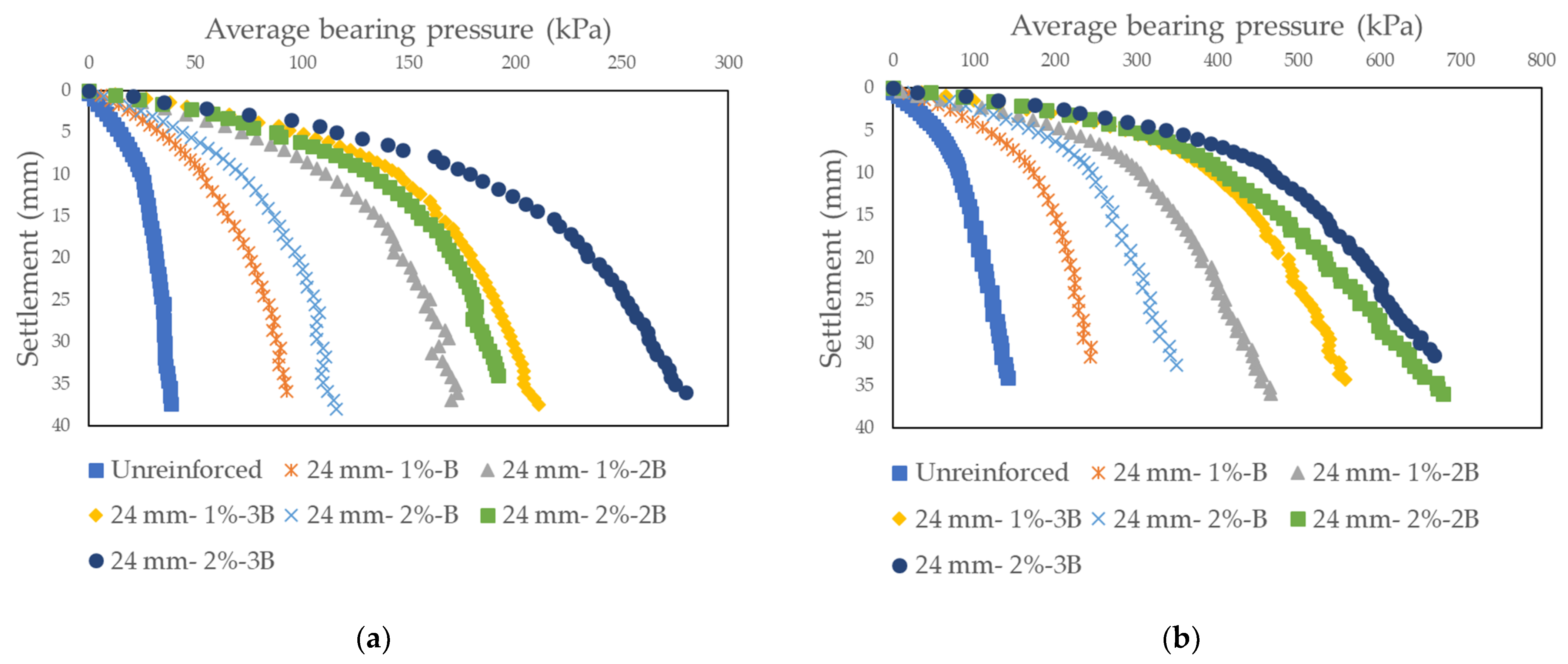 Applsci 13 09769 g009