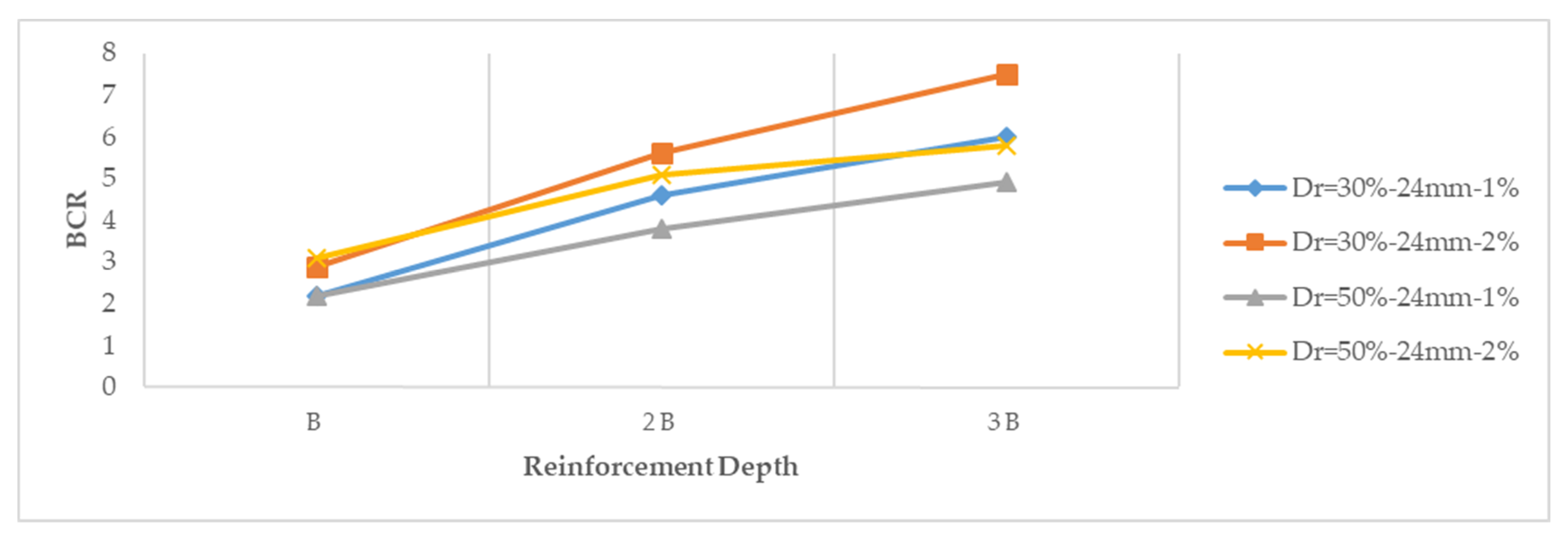 Applsci 13 09769 g010
