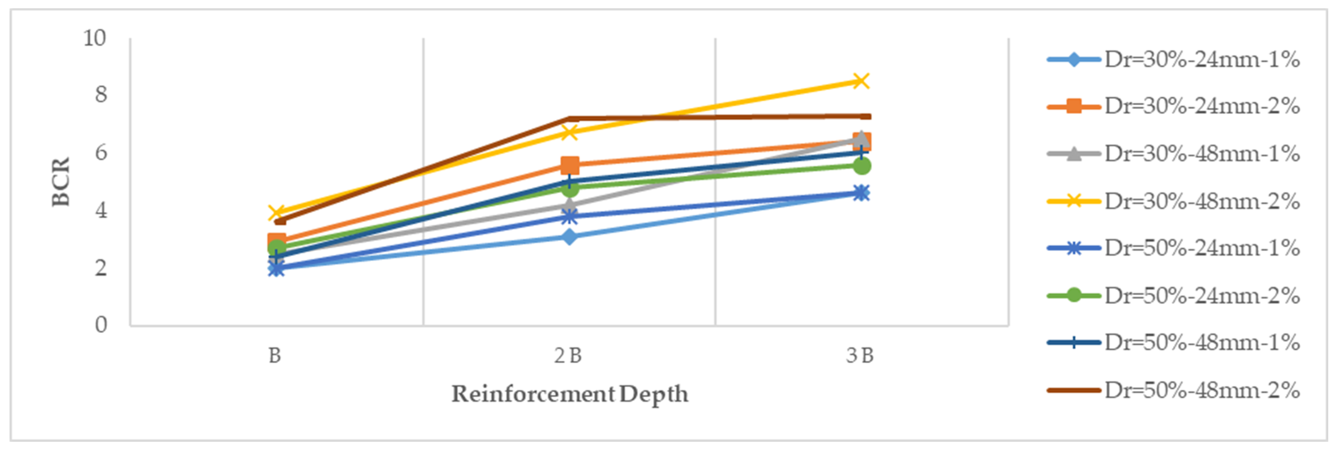 Applsci 13 09769 g012