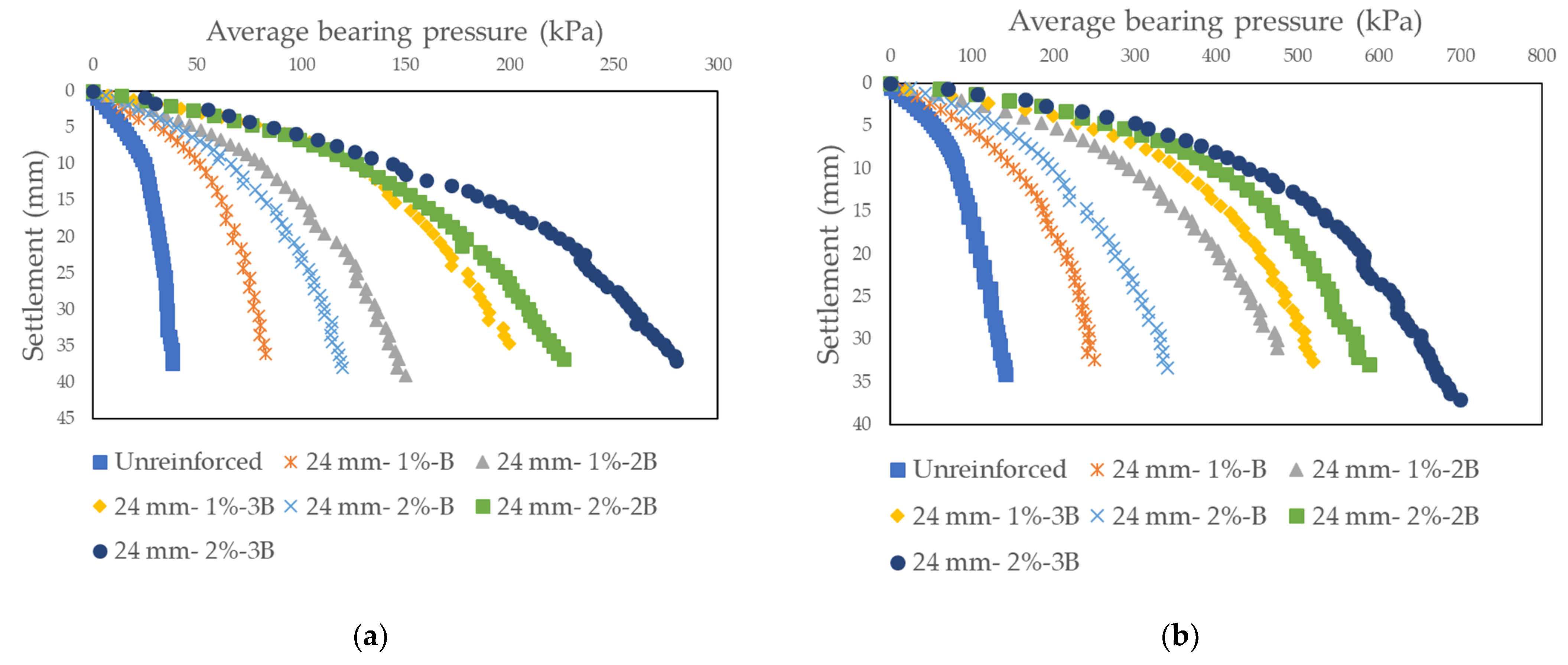 Applsci 13 09769 g013