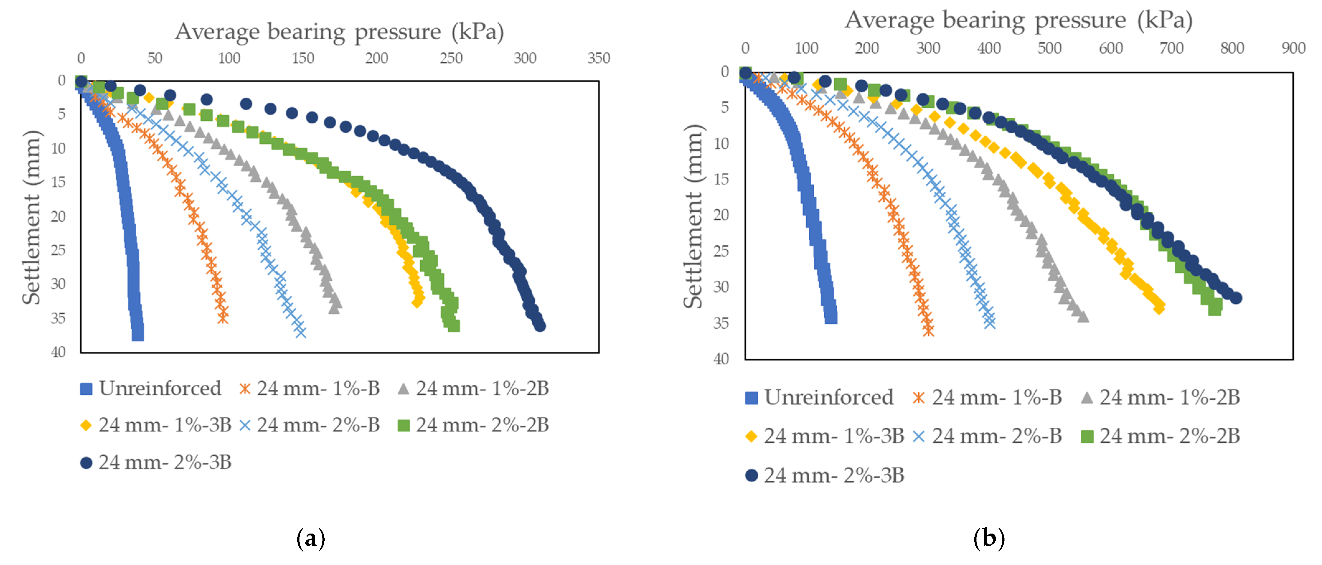 Applsci 13 09769 g015