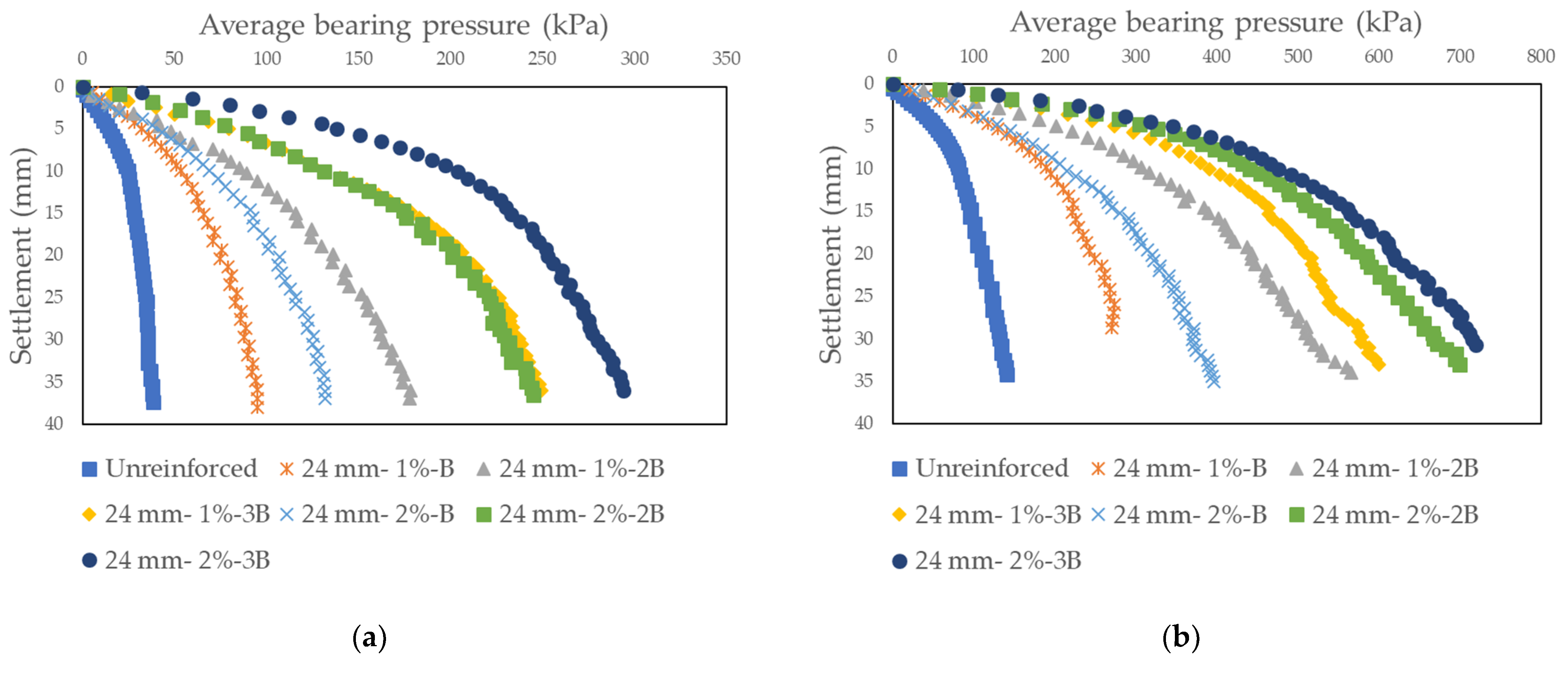 Applsci 13 09769 g017