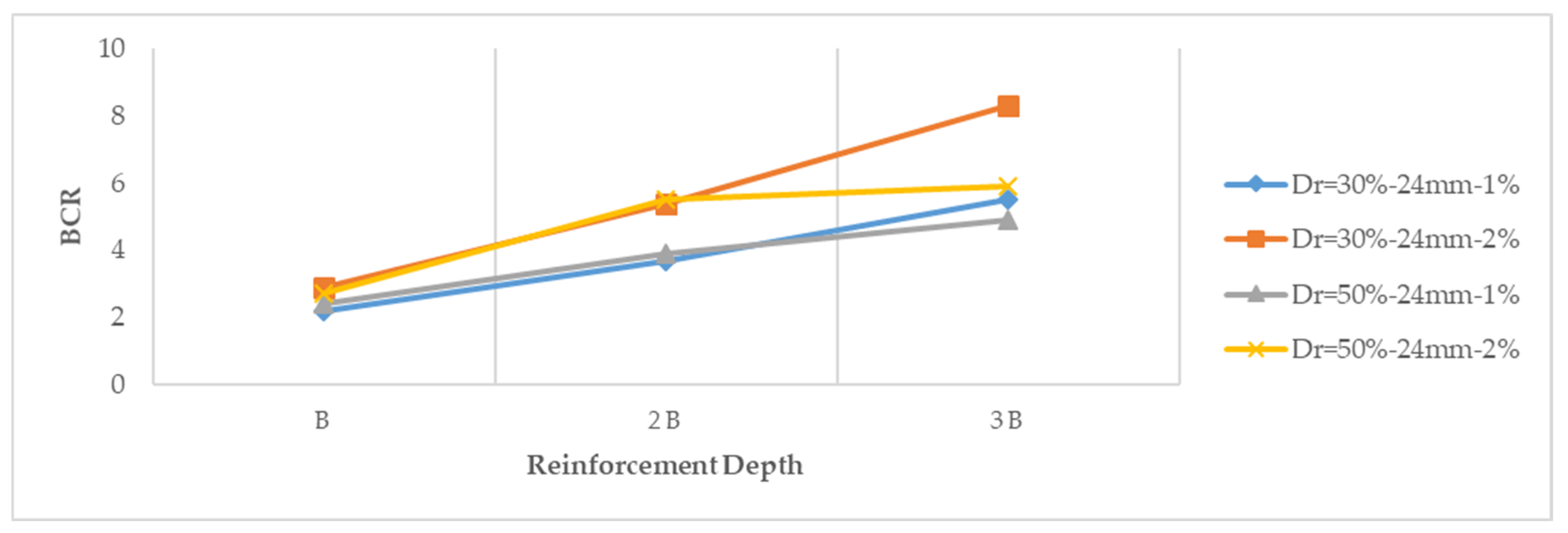 Applsci 13 09769 g018