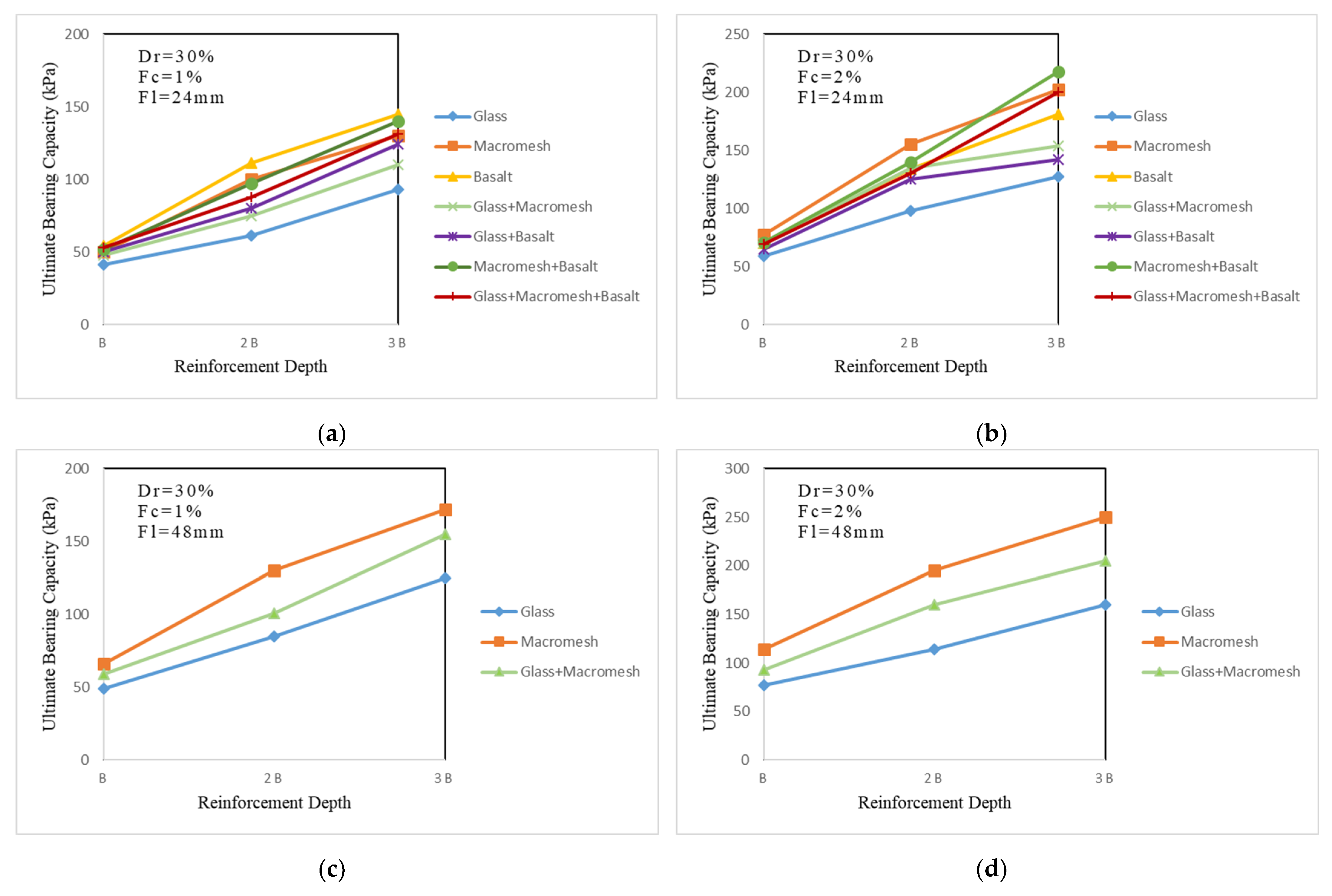 Applsci 13 09769 g019