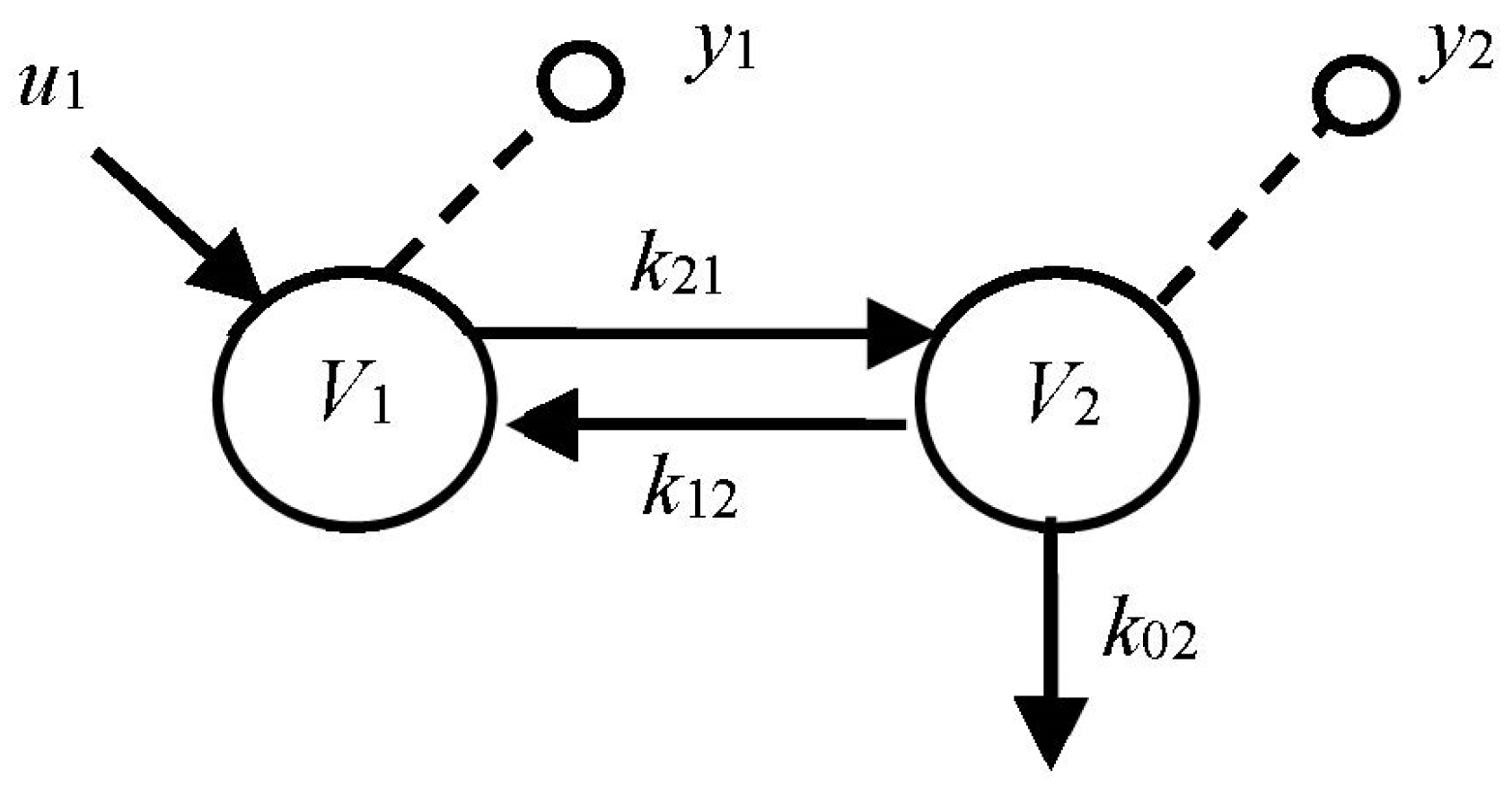 Applsci 13 09772 g004