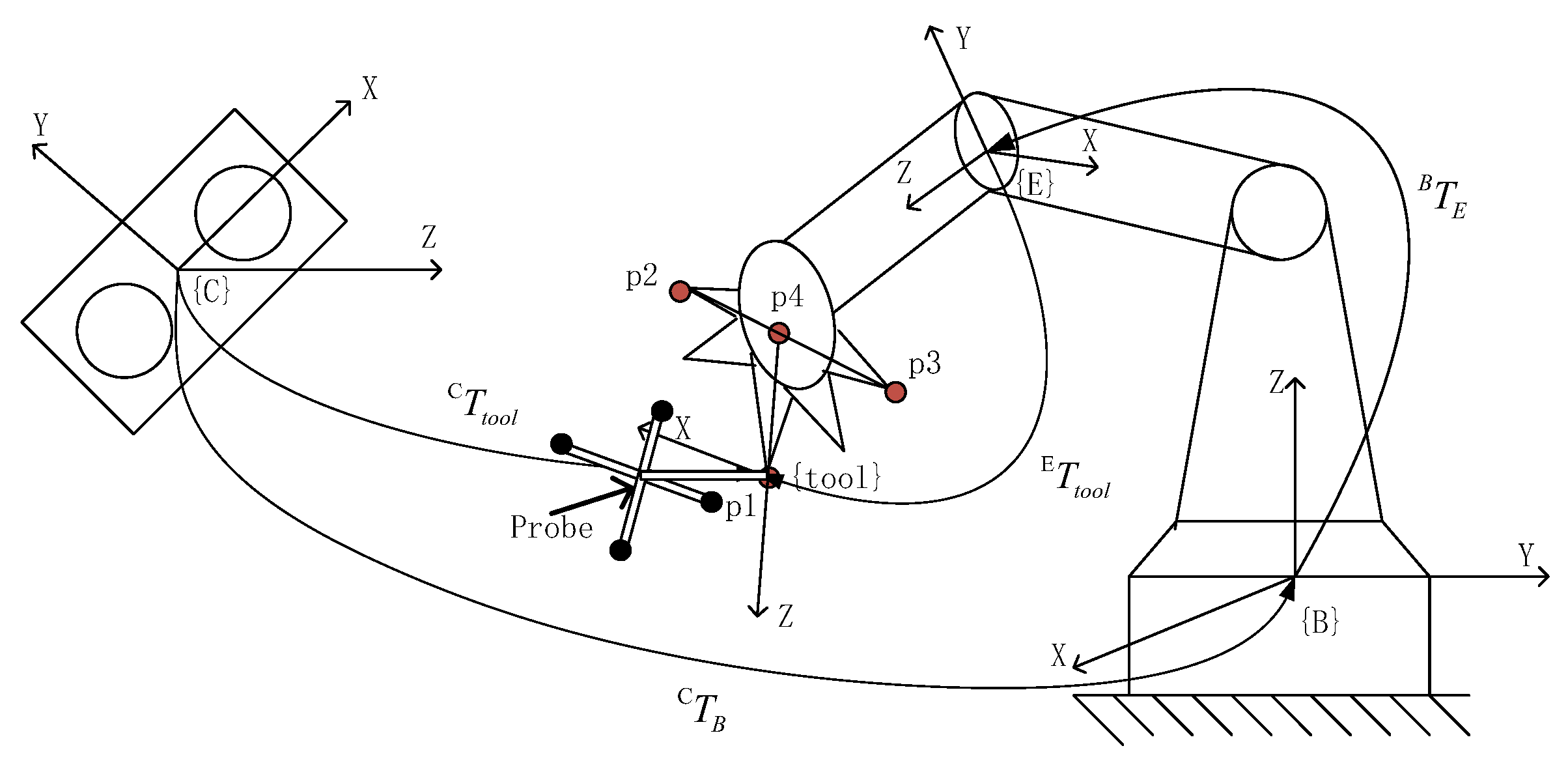 Applsci 13 09773 g004