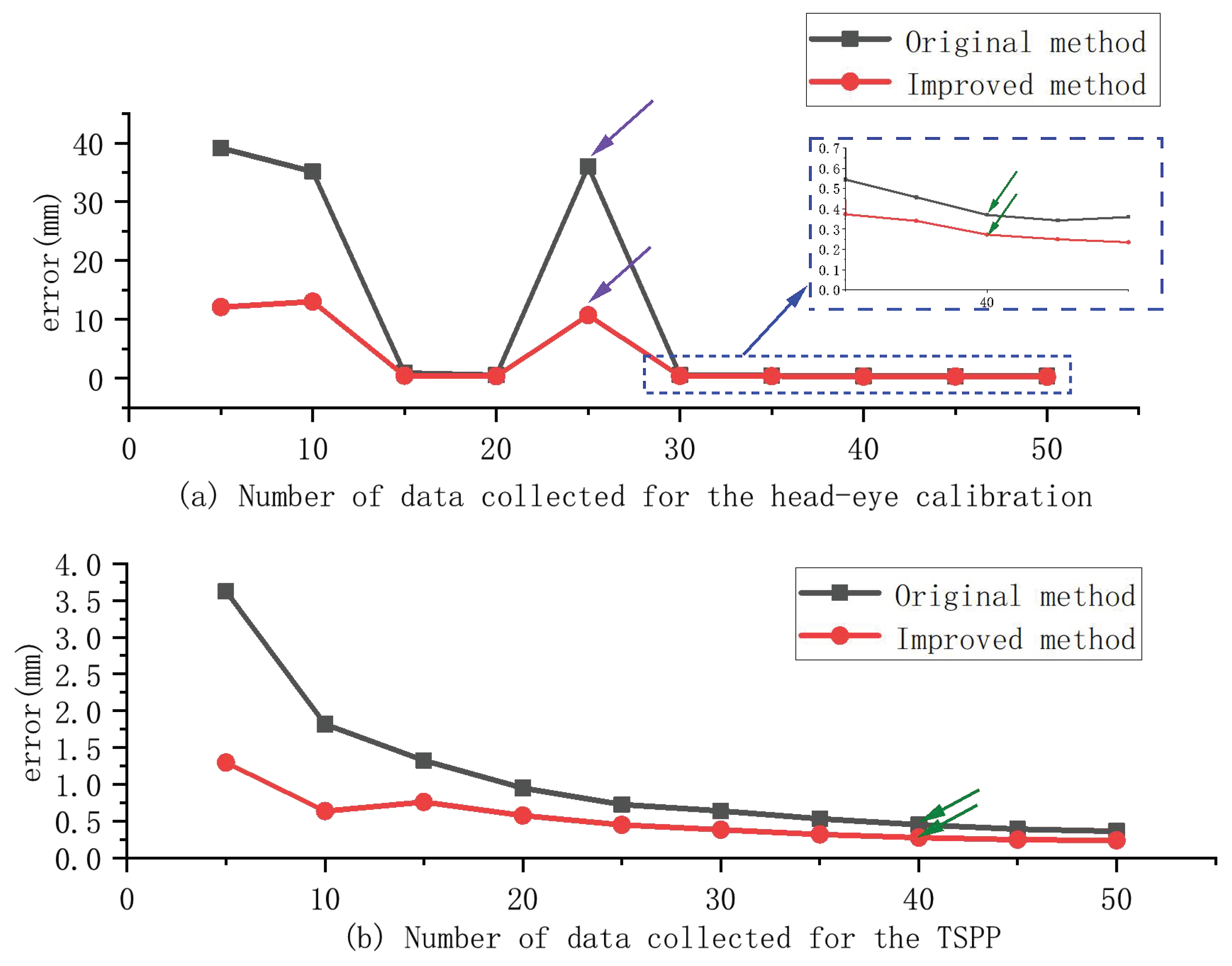 Applsci 13 09773 g006