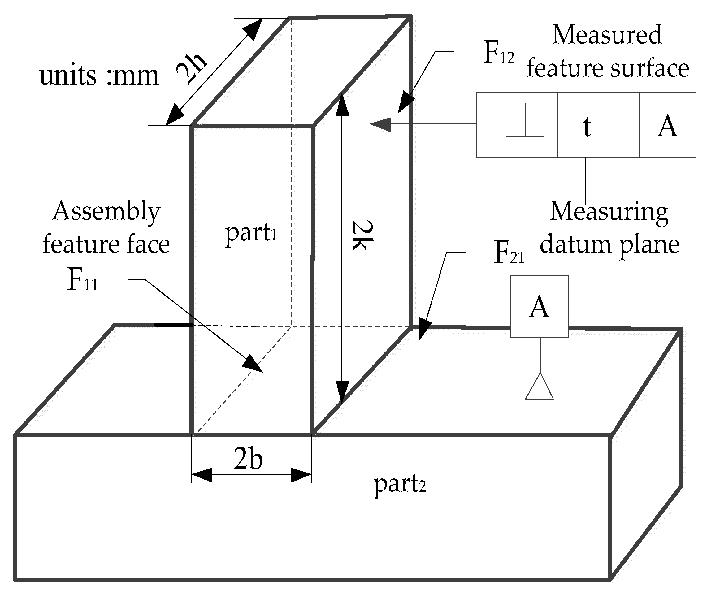 Applsci 13 09774 g002