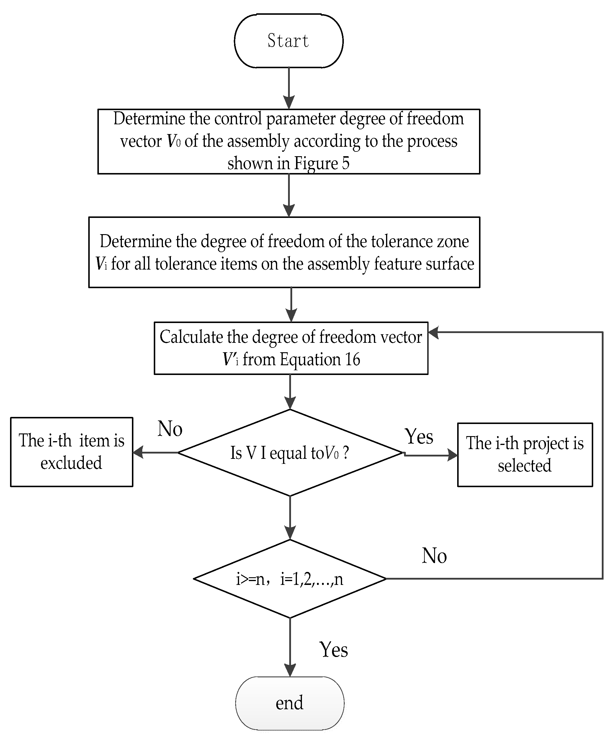 Applsci 13 09774 g005