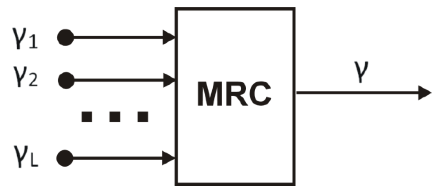 Applsci 13 09775 g002