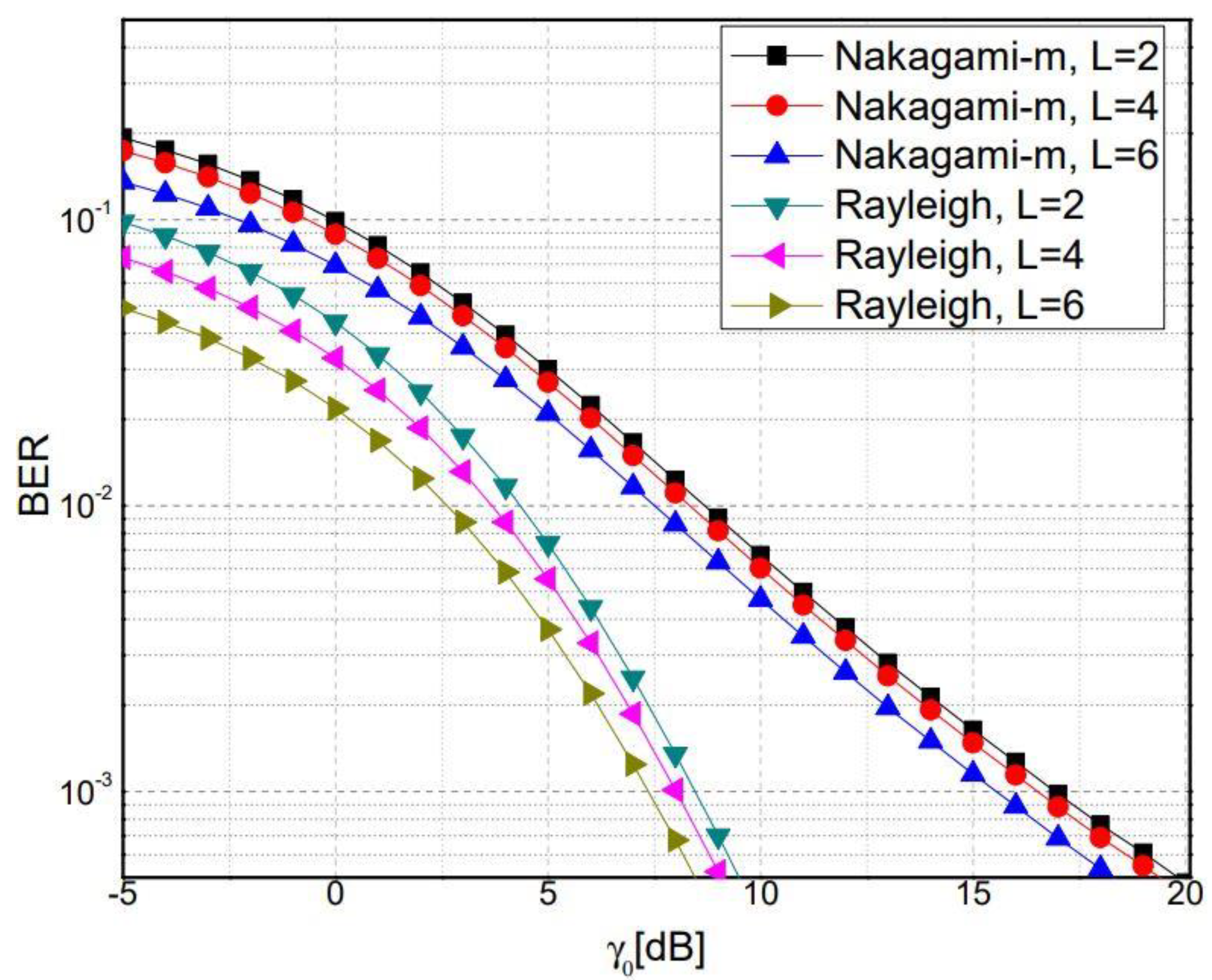 Applsci 13 09775 g004