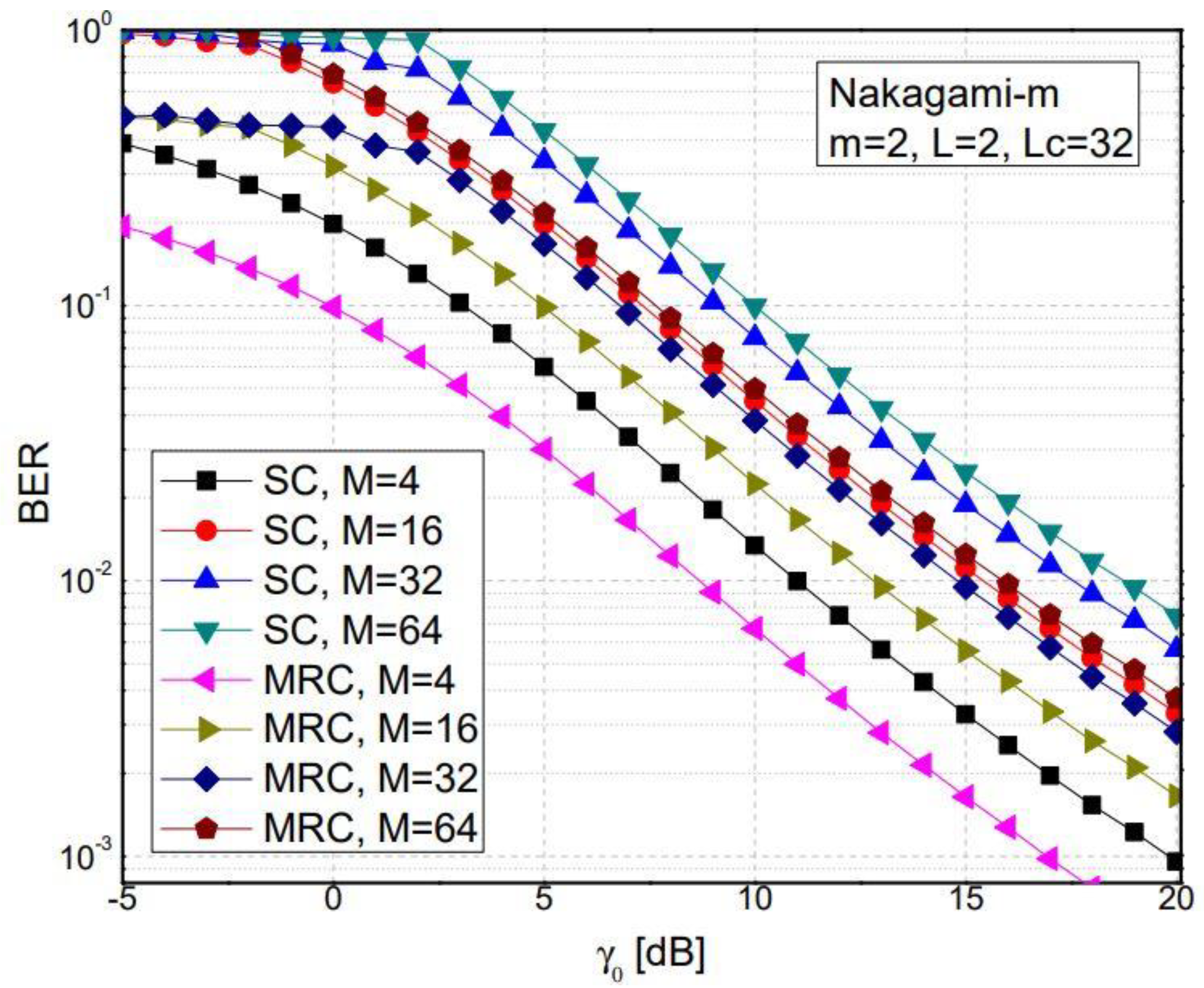Applsci 13 09775 g007
