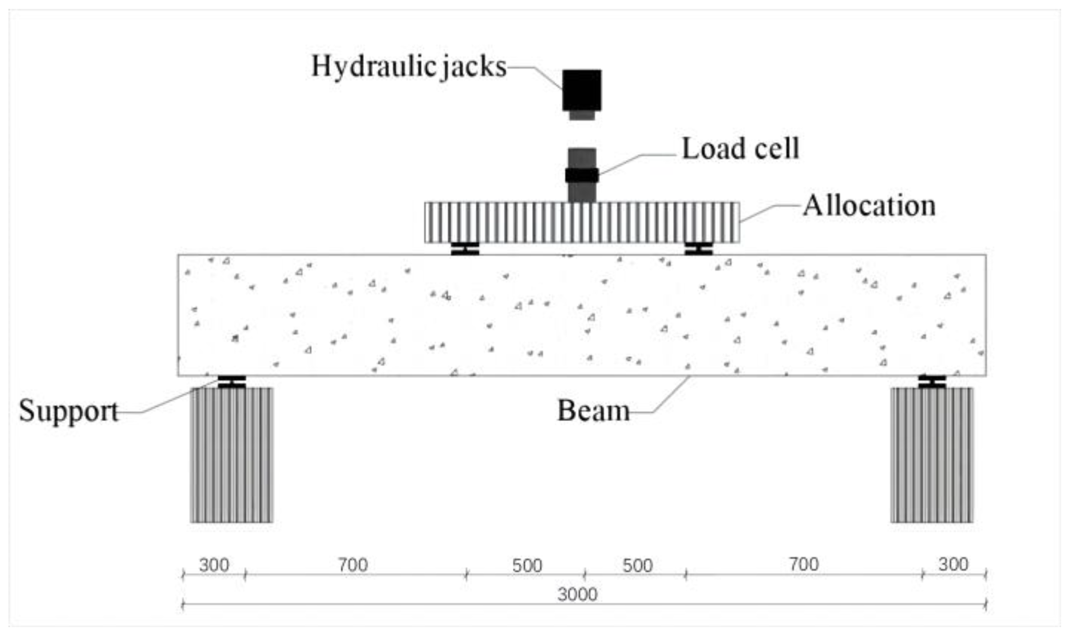 Applsci 13 09776 g003
