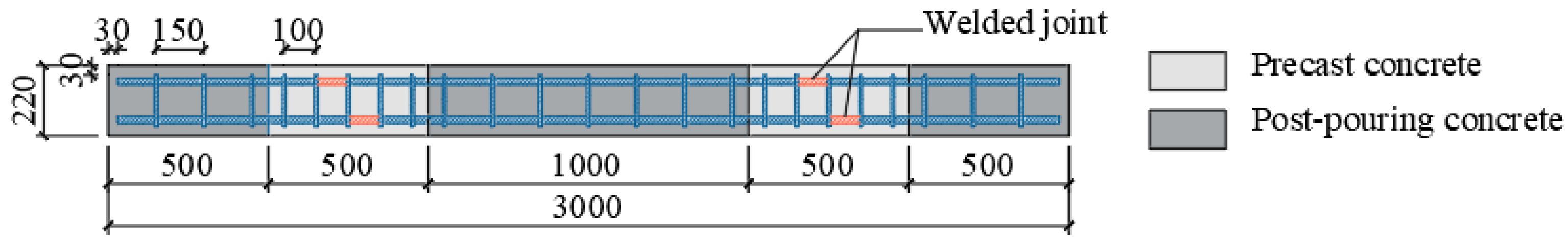 Applsci 13 09776 g005