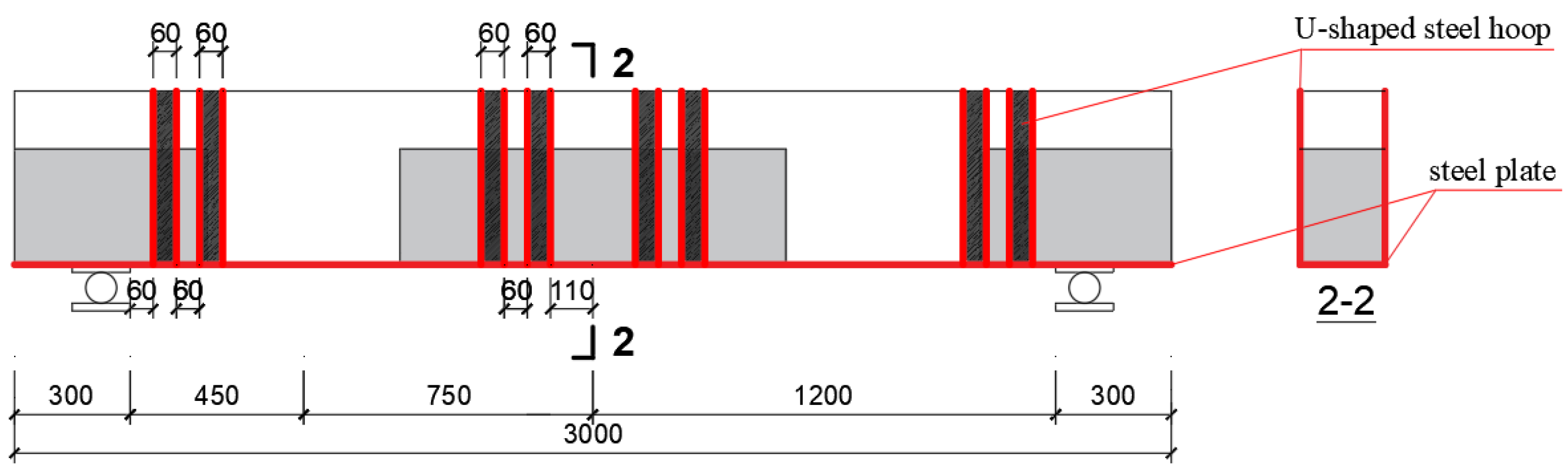 Applsci 13 09776 g007