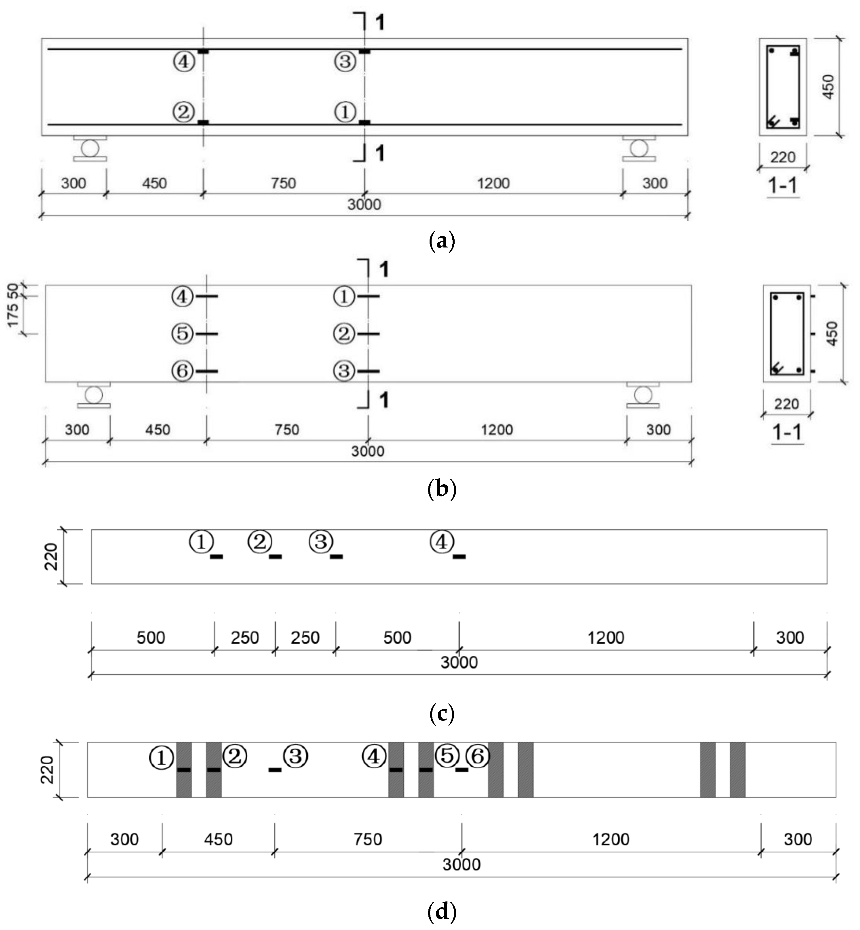 Applsci 13 09776 g008
