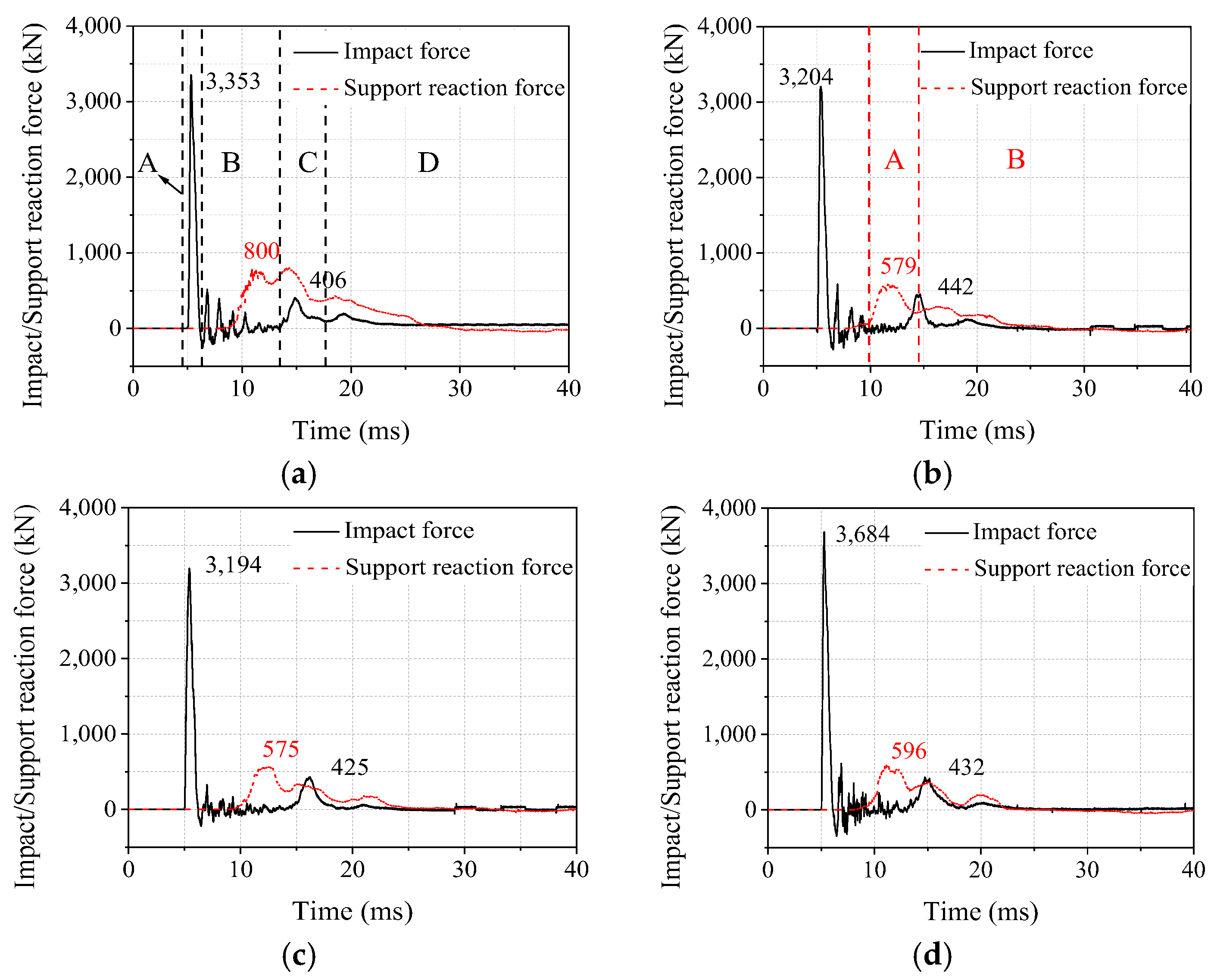 Applsci 13 09776 g011