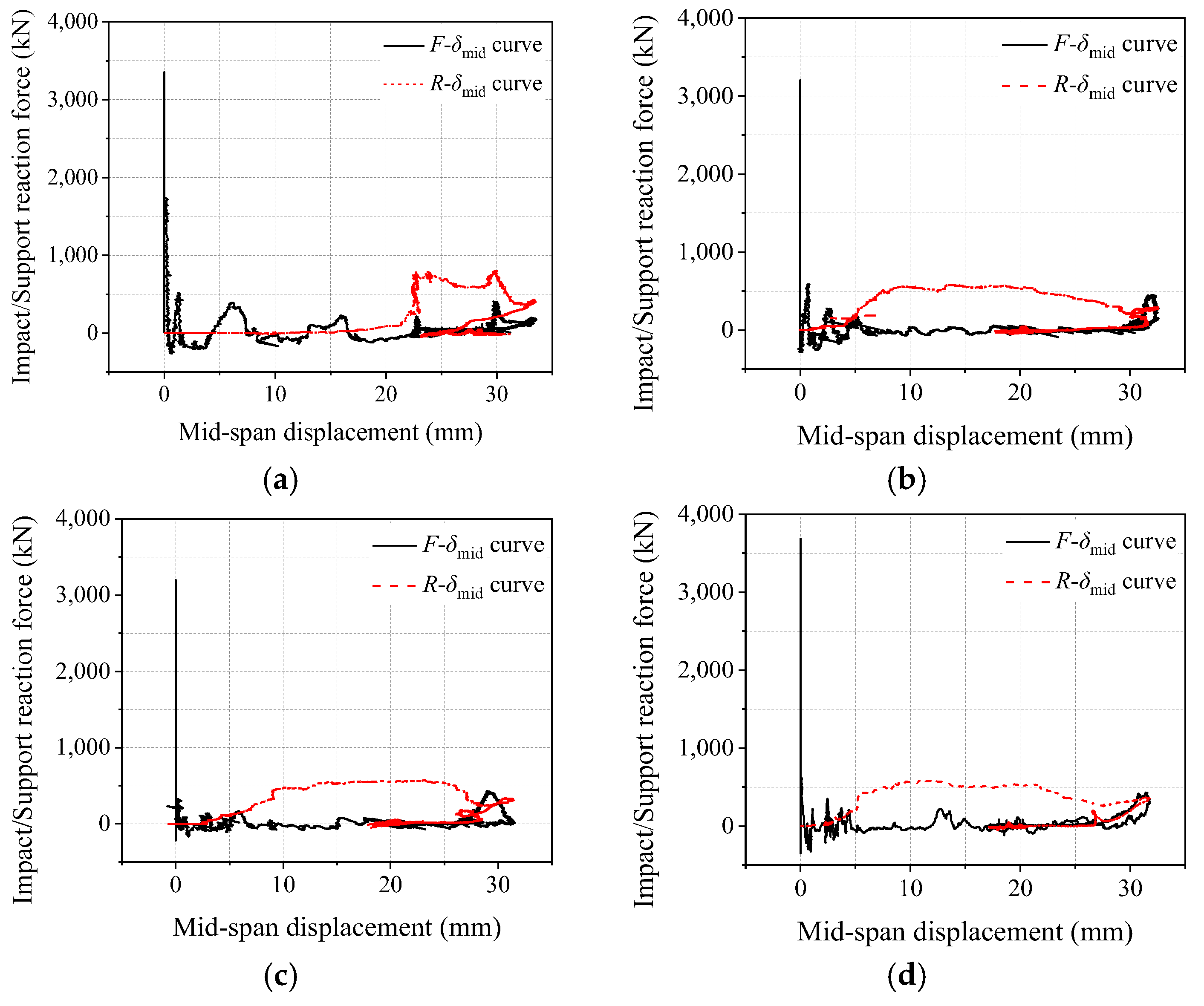 Applsci 13 09776 g014