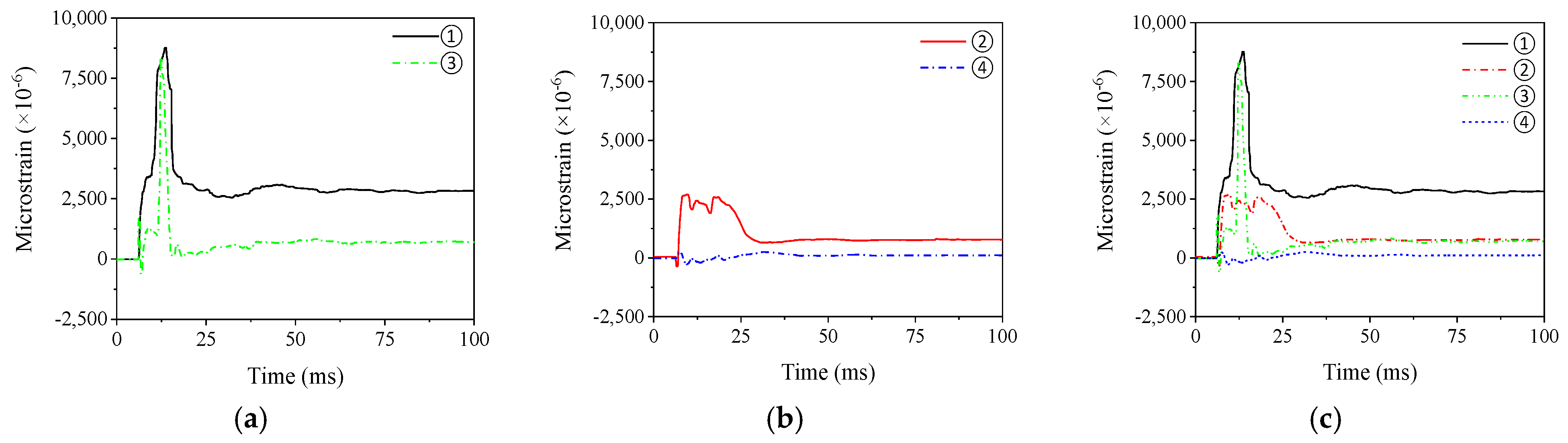 Applsci 13 09776 g016