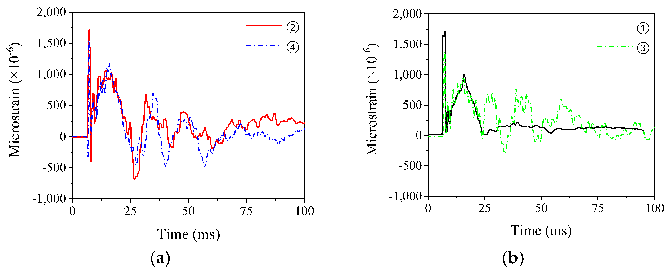 Applsci 13 09776 g017