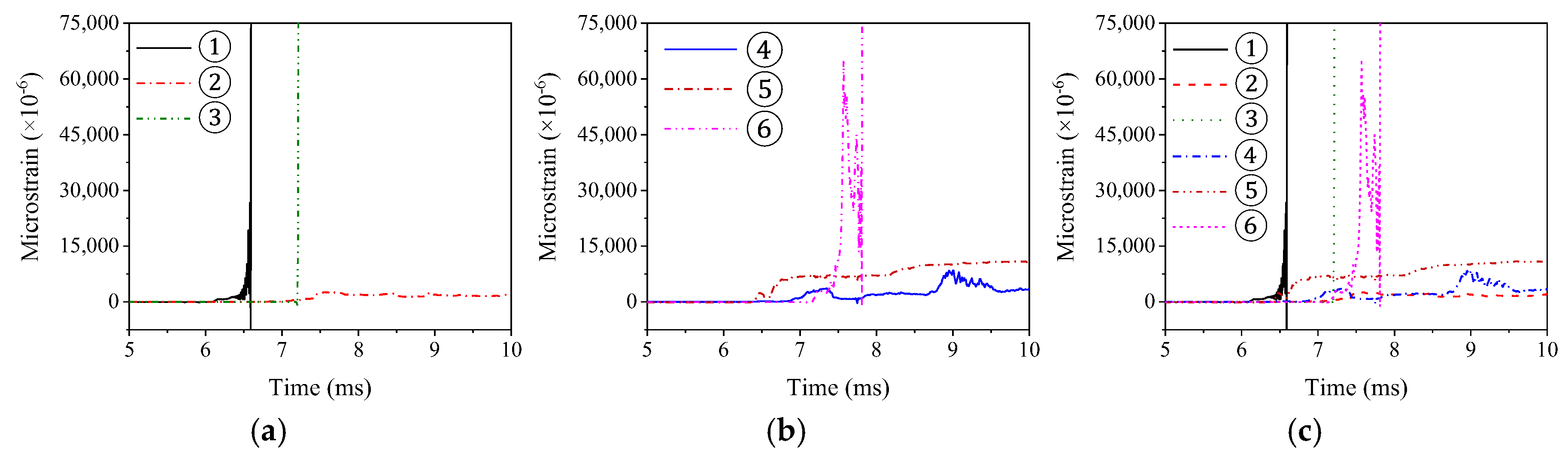 Applsci 13 09776 g018