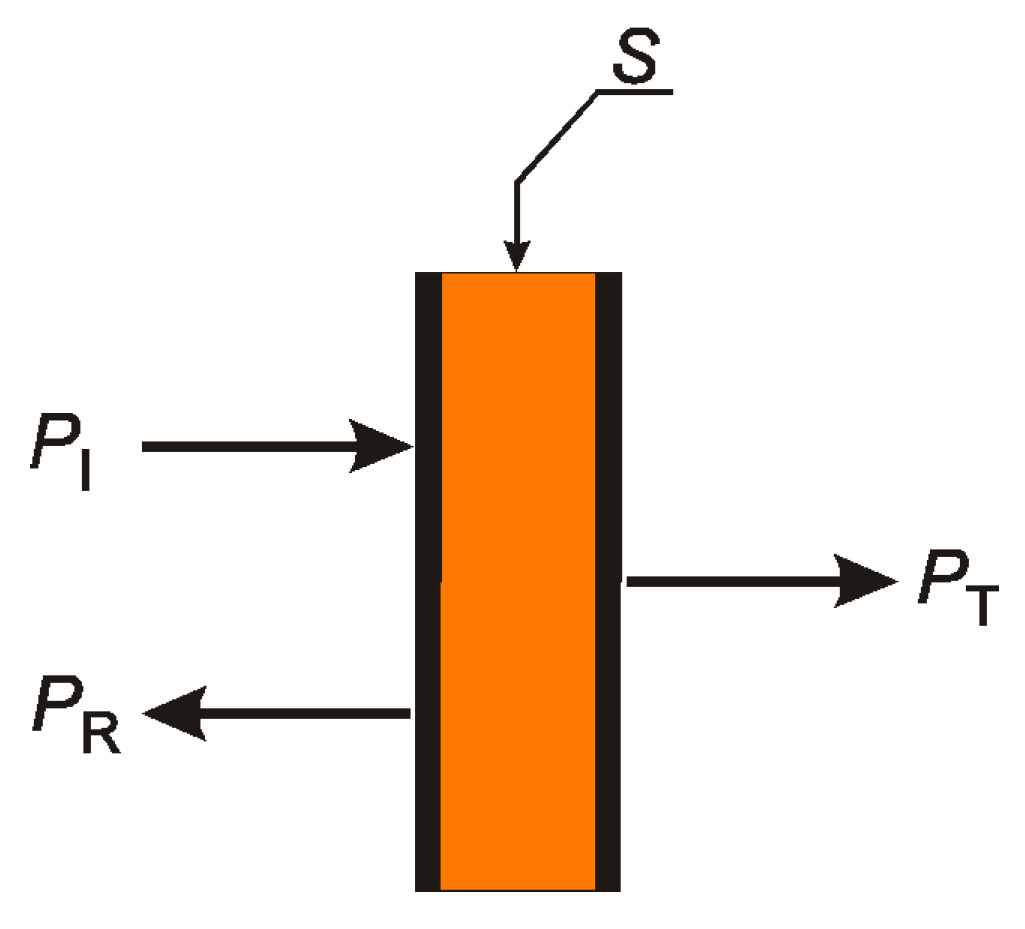 Applsci 13 09777 g001