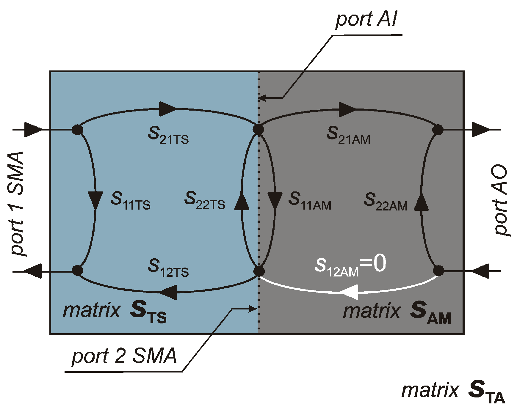 Applsci 13 09777 g004