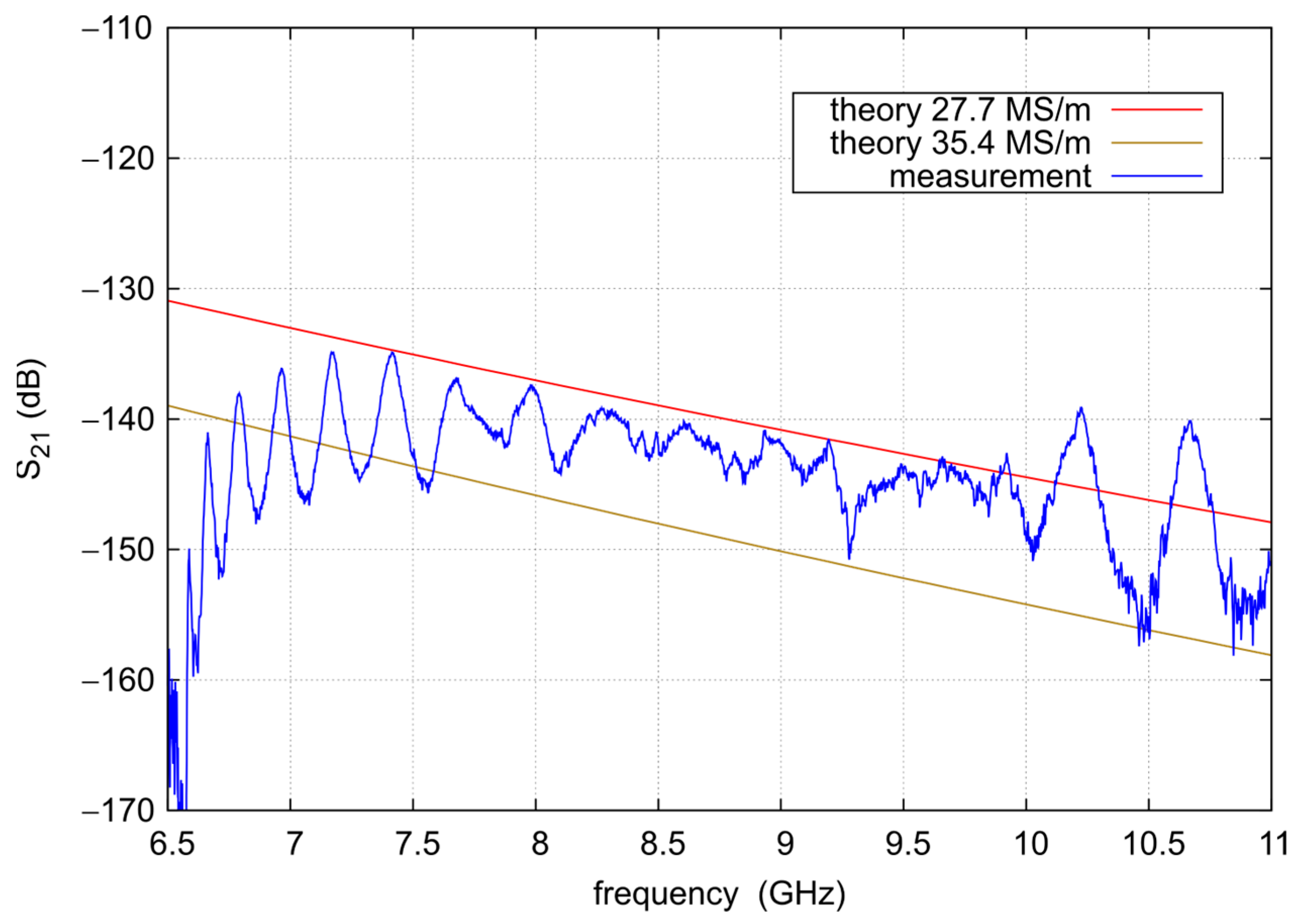 Applsci 13 09777 g006