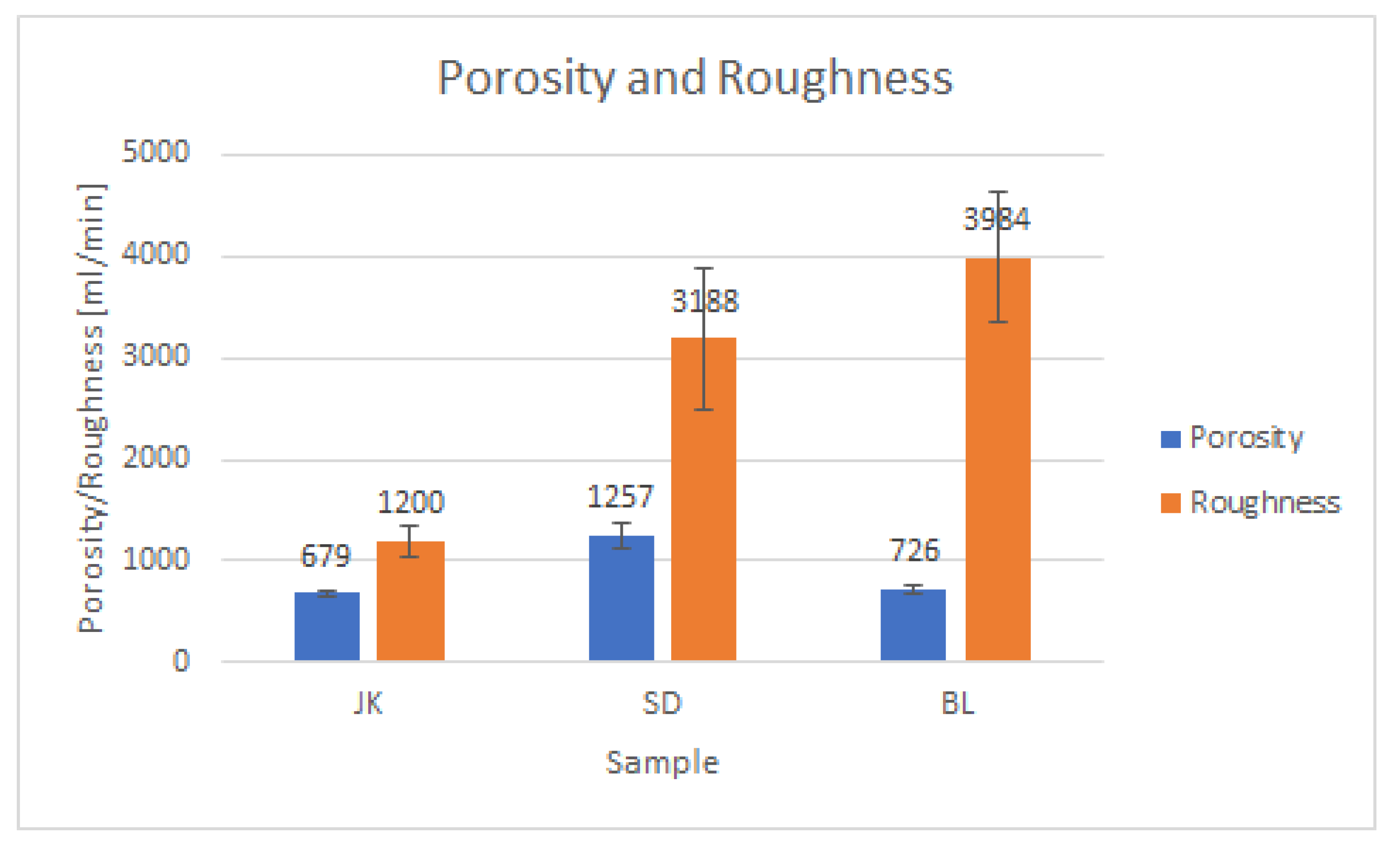Applsci 13 09779 g002