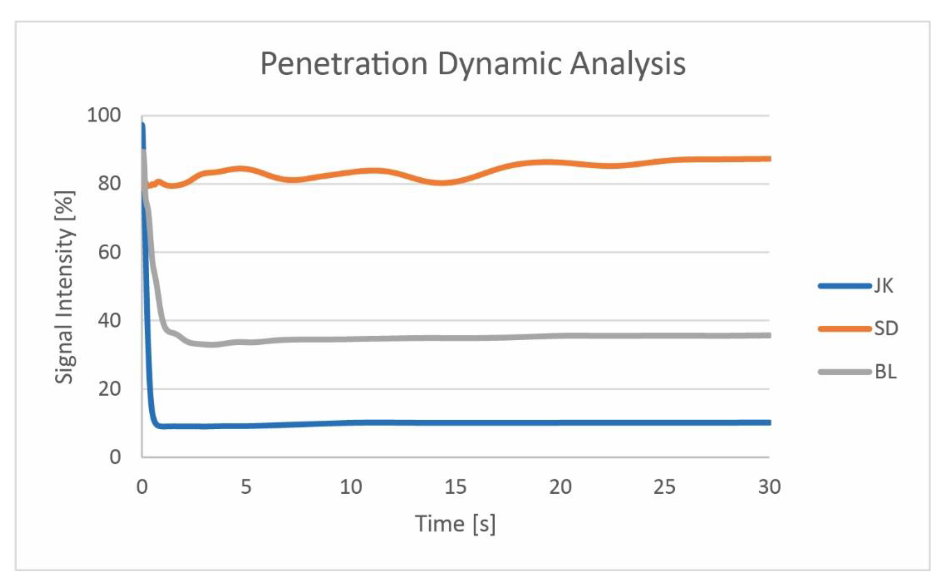 Applsci 13 09779 g005