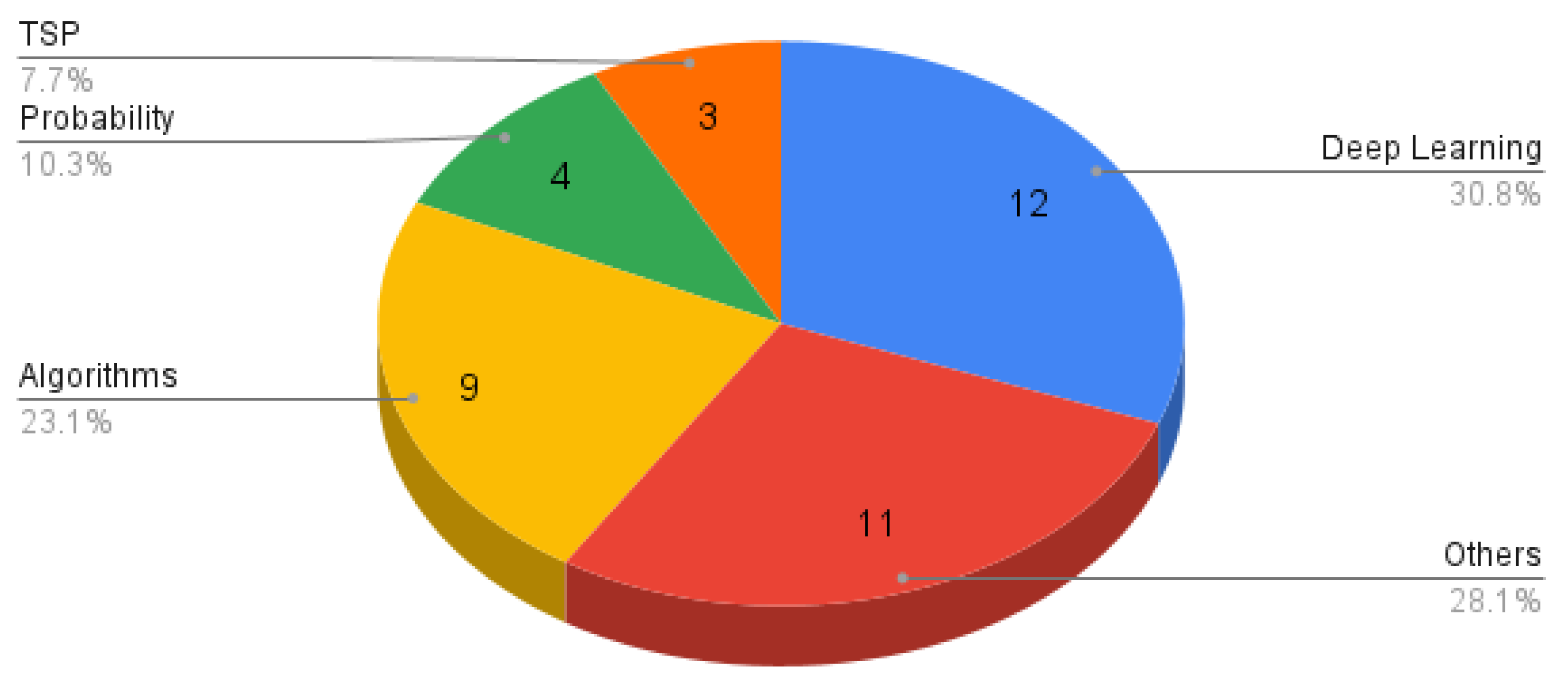 Applsci 13 09780 g002