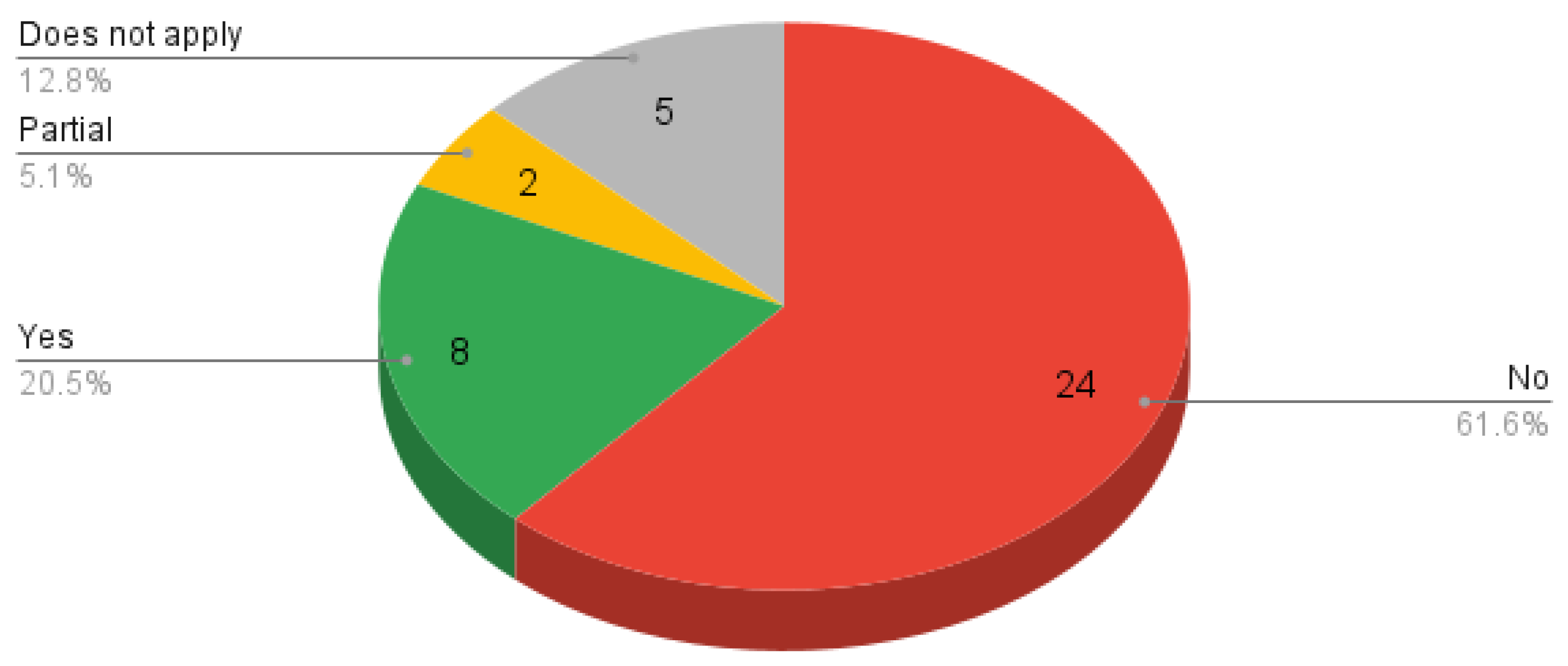 Applsci 13 09780 g004