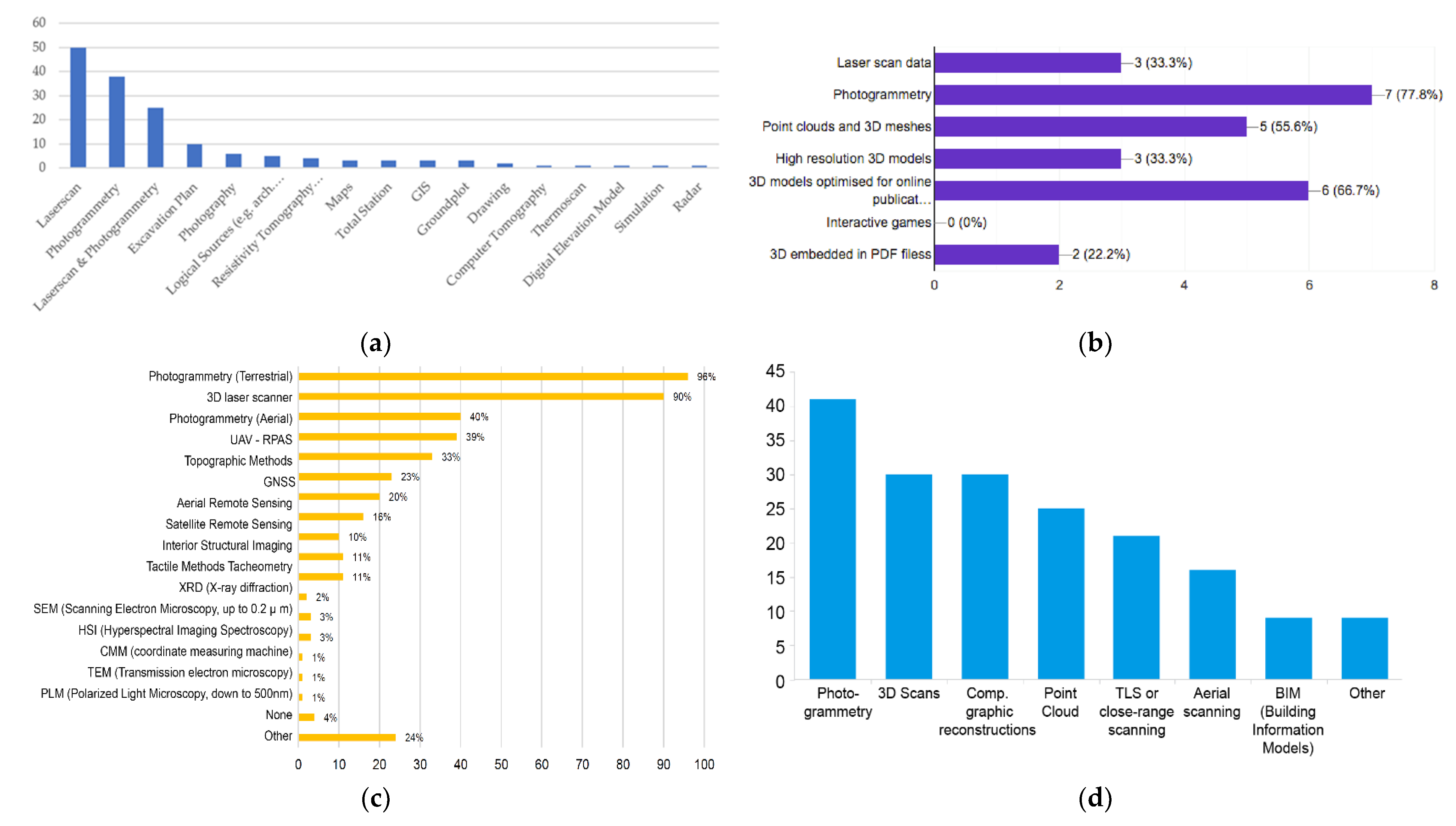 Applsci 13 09781 g003 Applsci 13 09781 g003